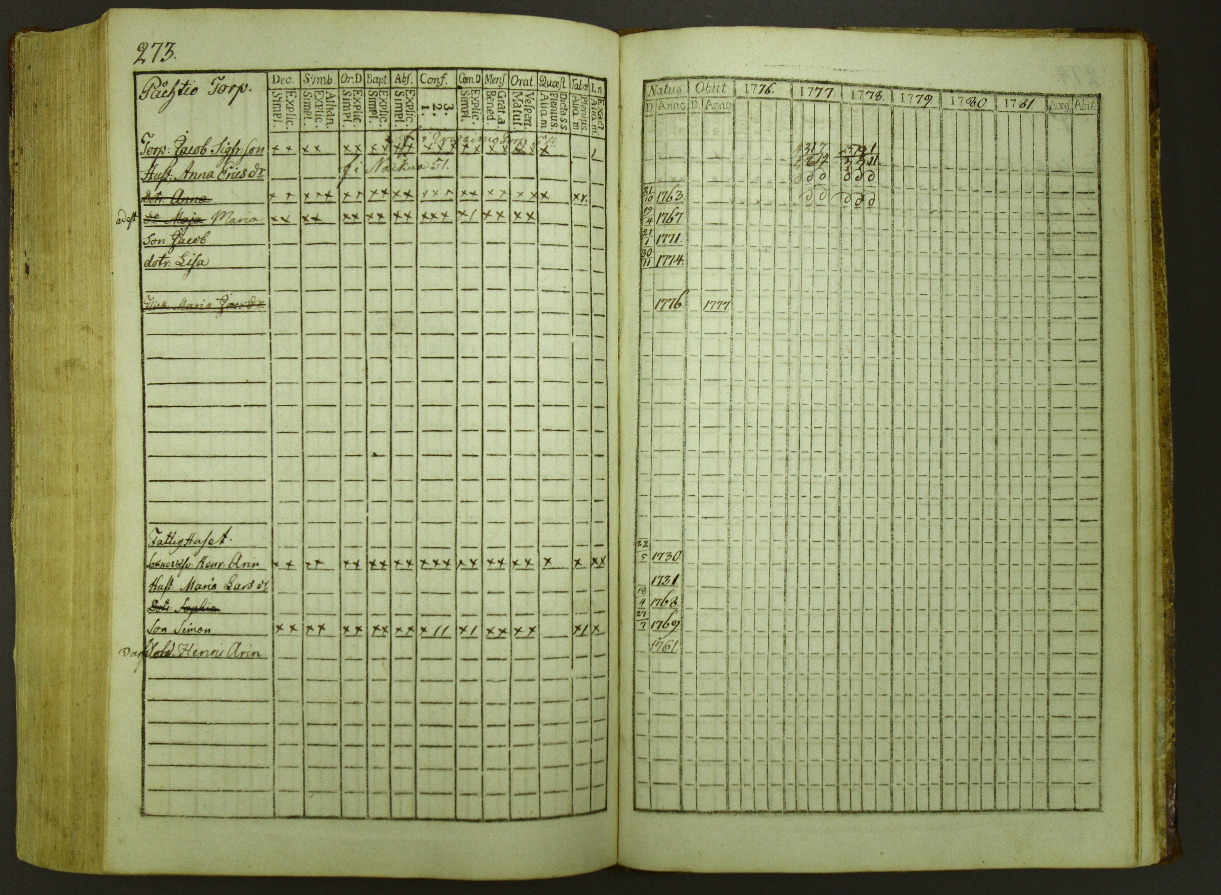 [ kuvat/275.jpg ]