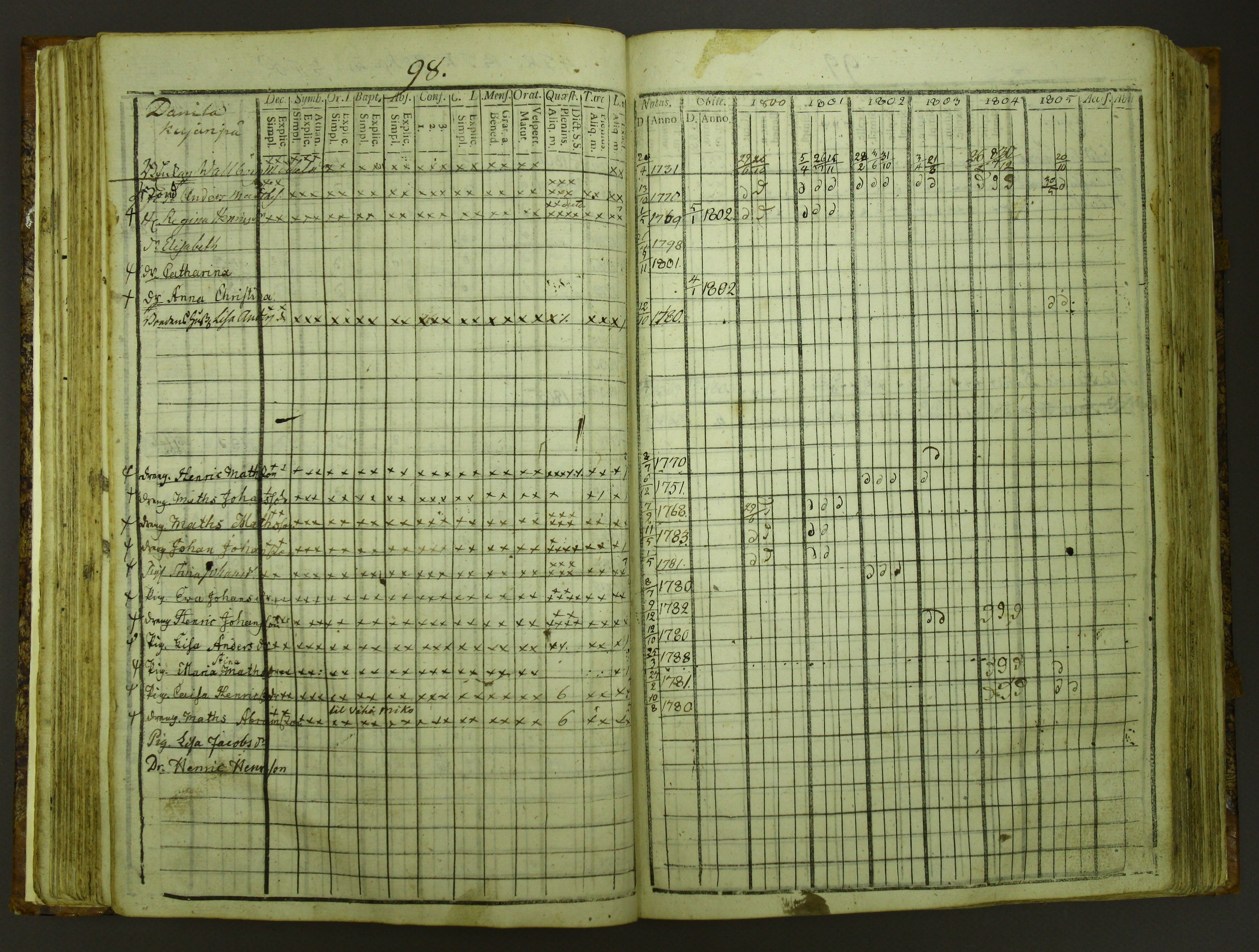 [ kuvat/101.jpg ]