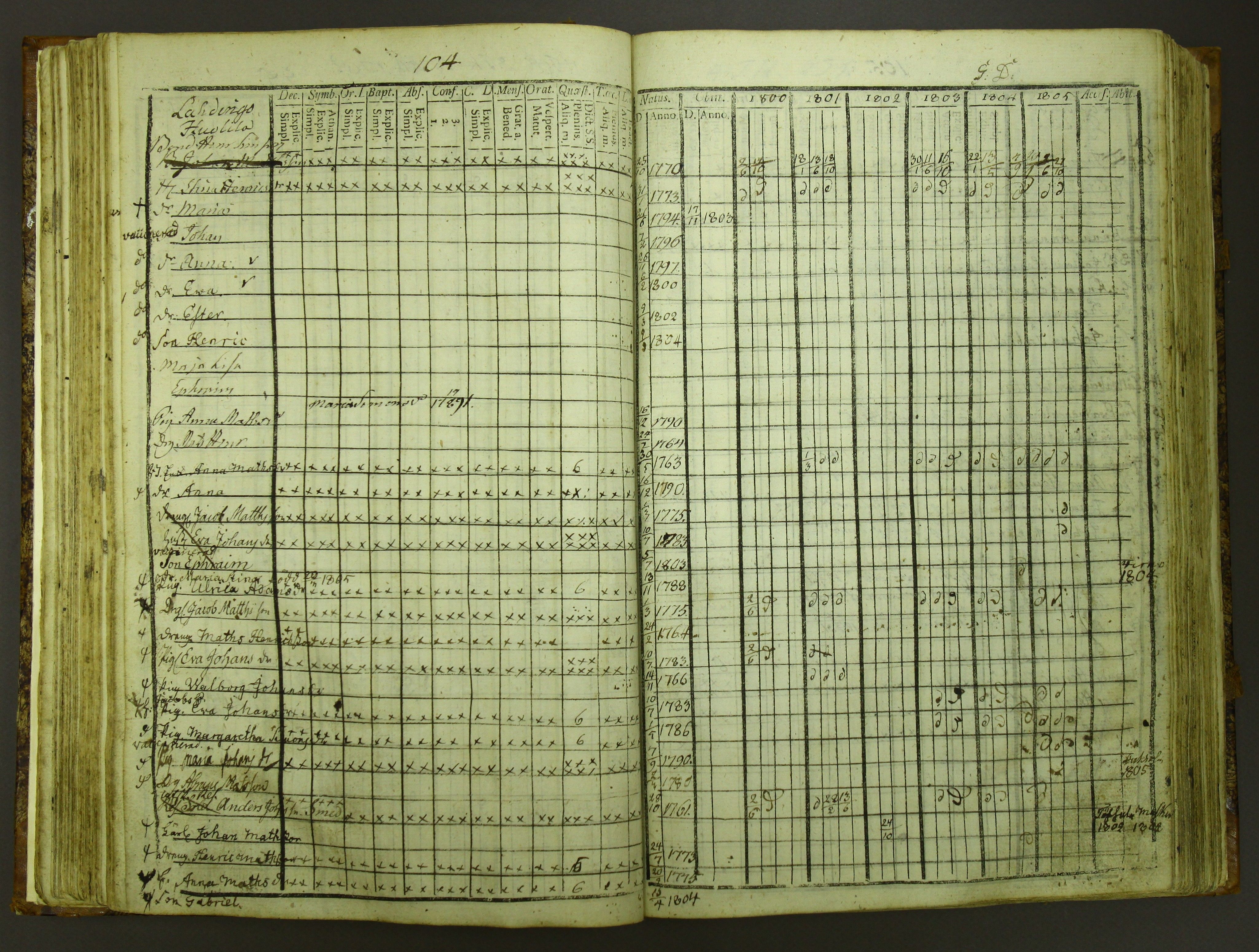[ kuvat/107.jpg ]