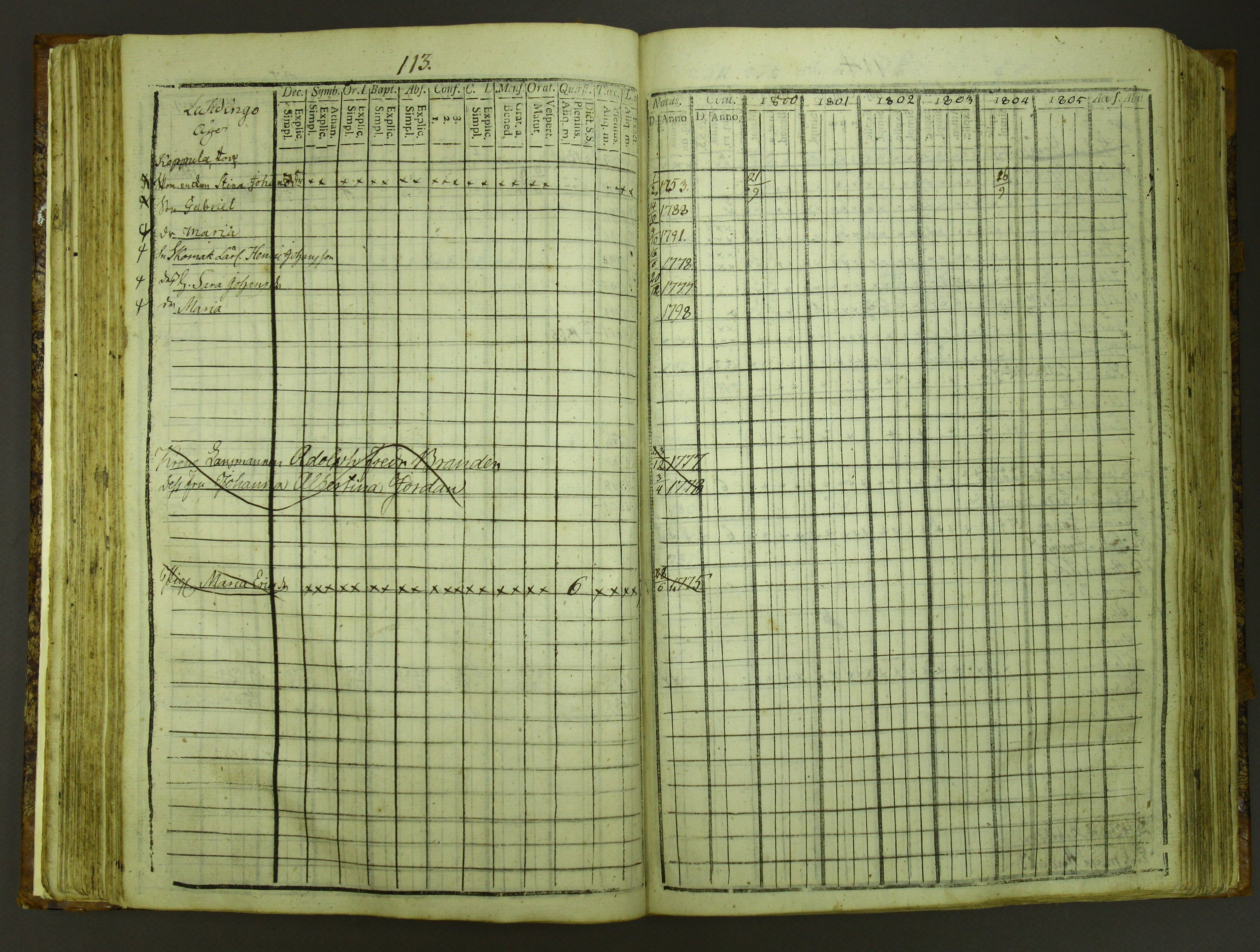 [ kuvat/116.jpg ]