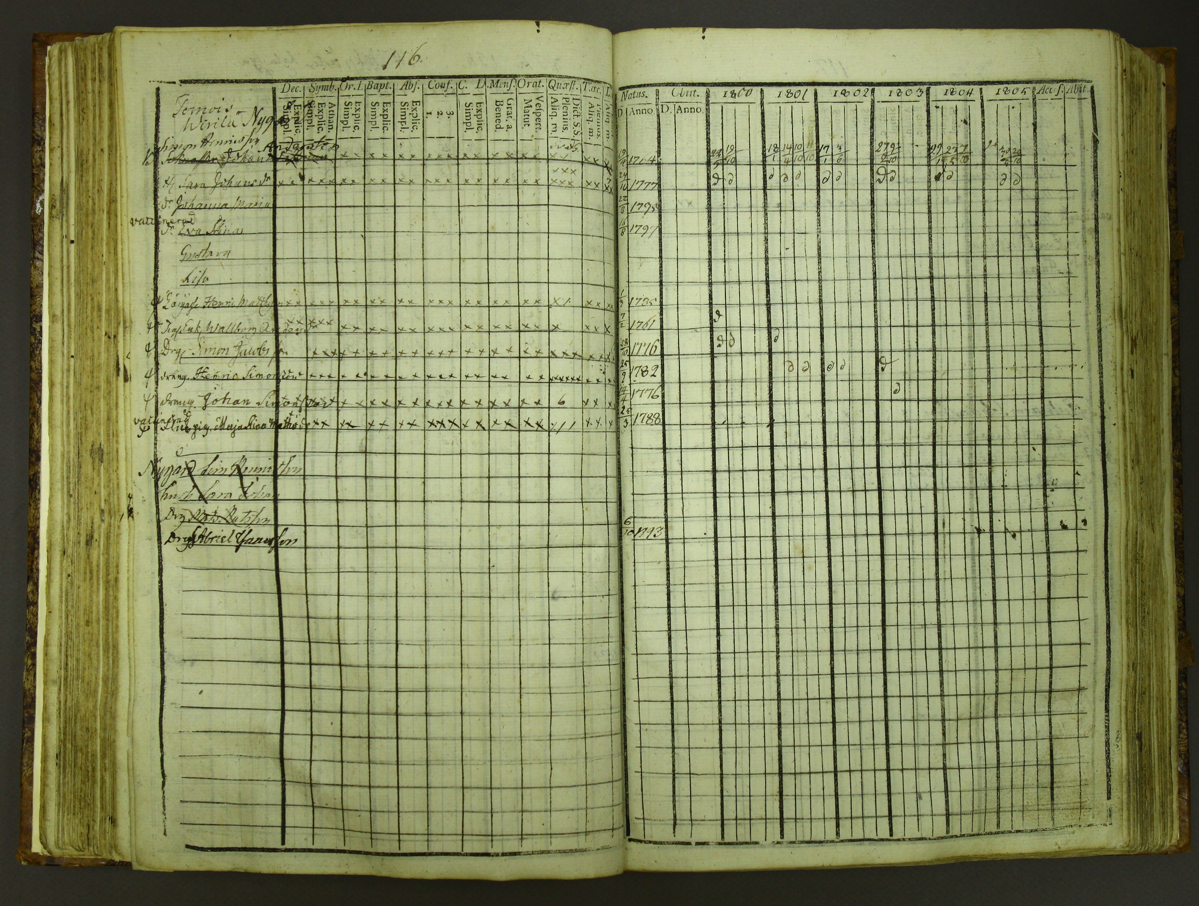 [ kuvat/119.jpg ]