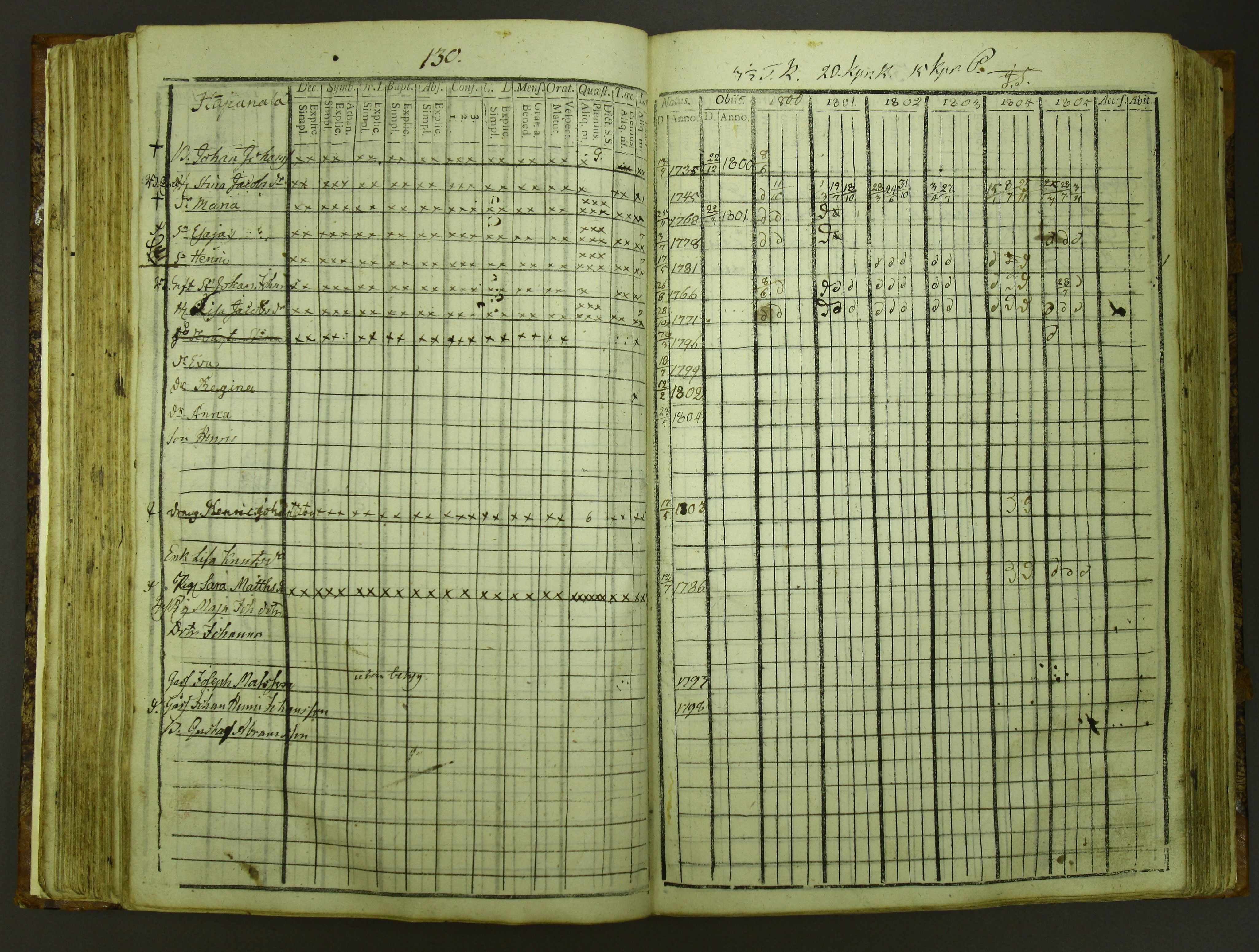 [ kuvat/133.jpg ]