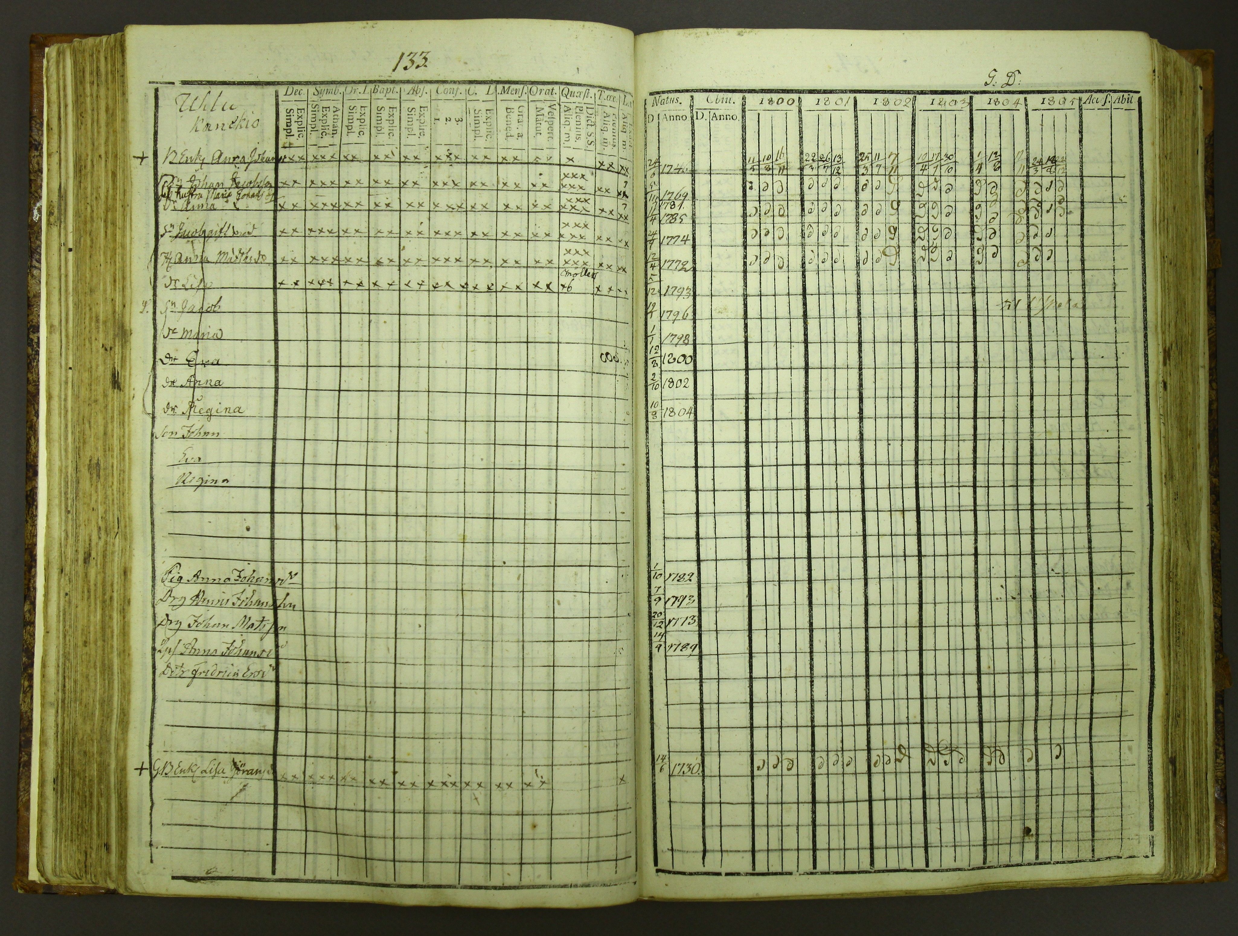 [ kuvat/136.jpg ]