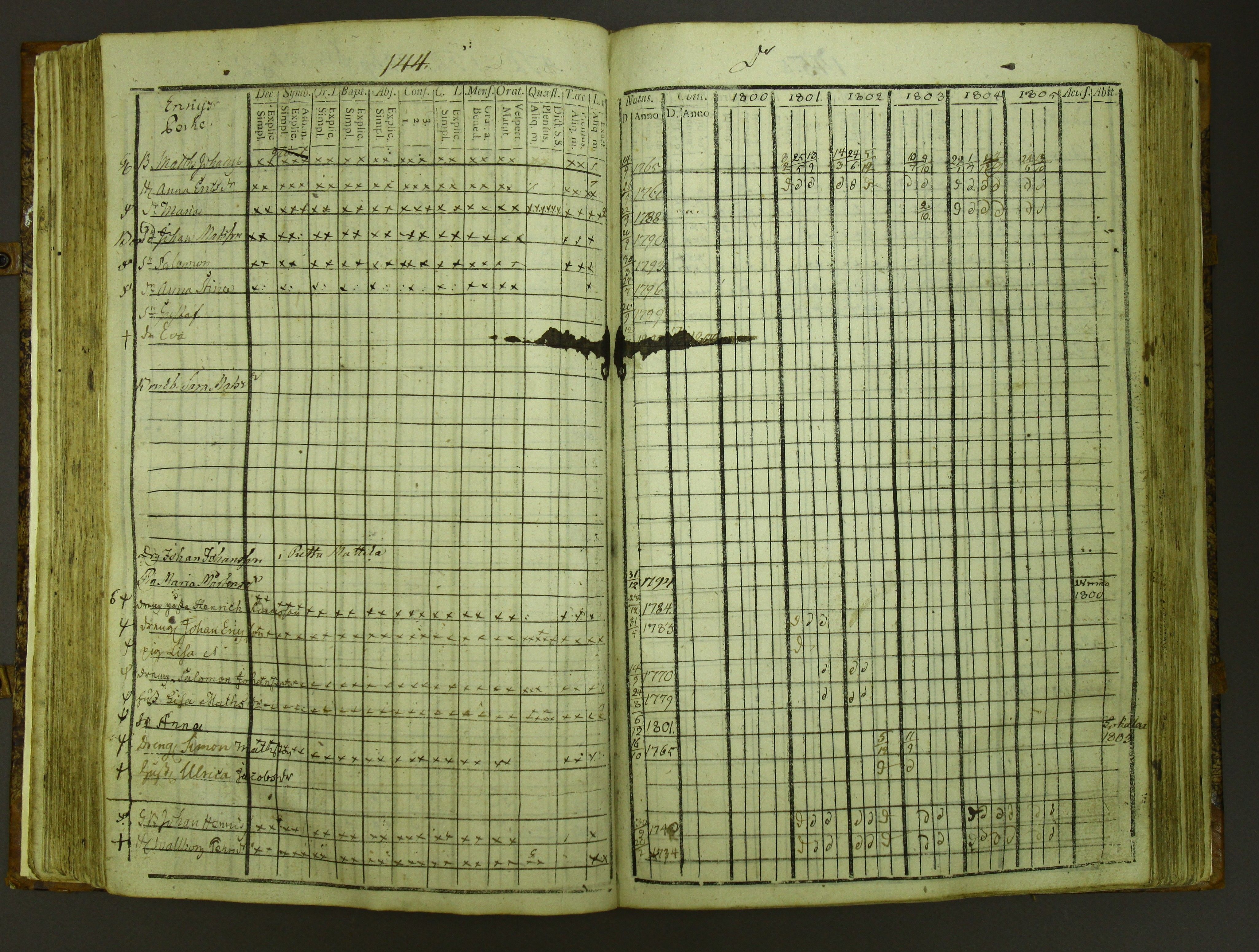[ kuvat/147.jpg ]
