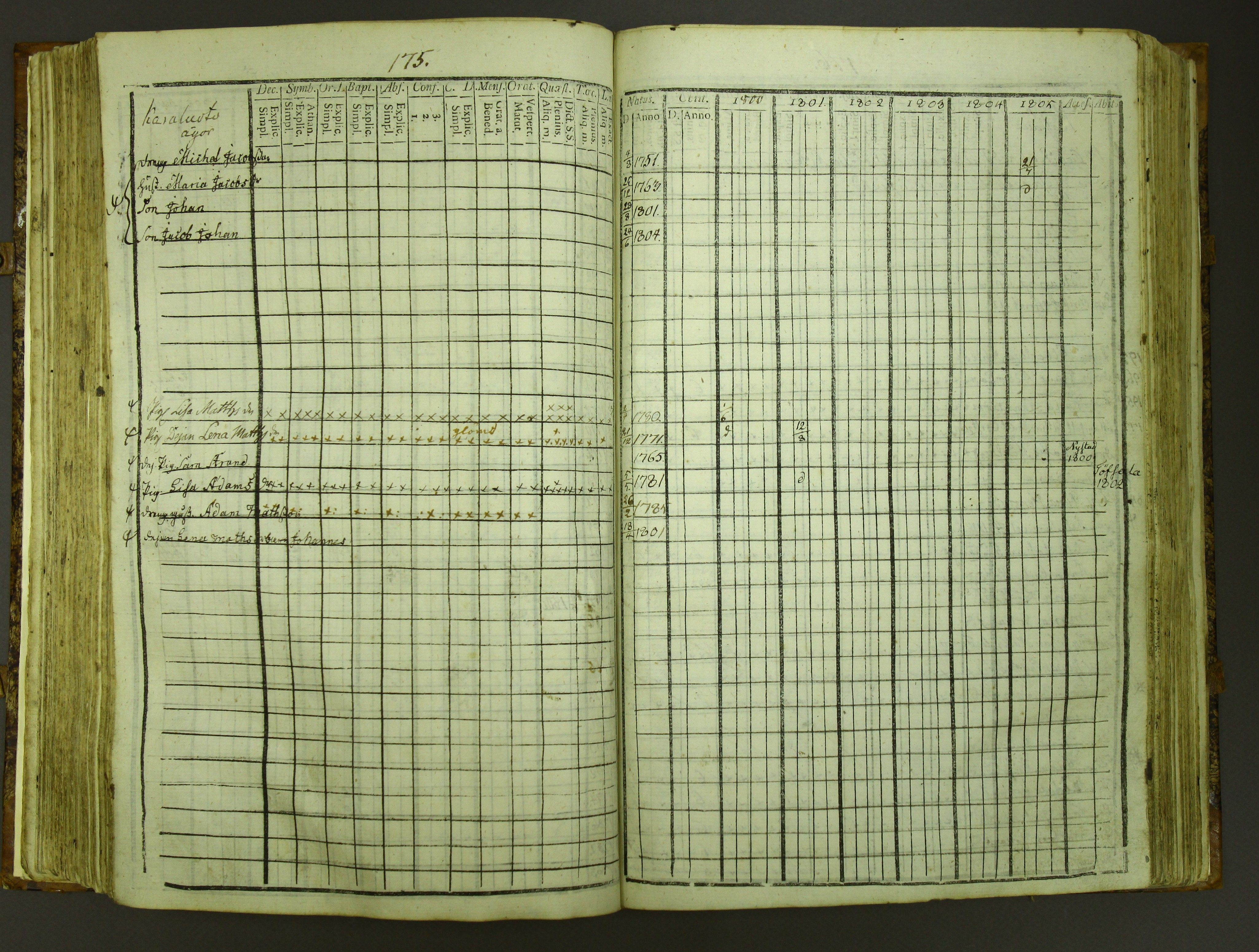 [ kuvat/178.jpg ]