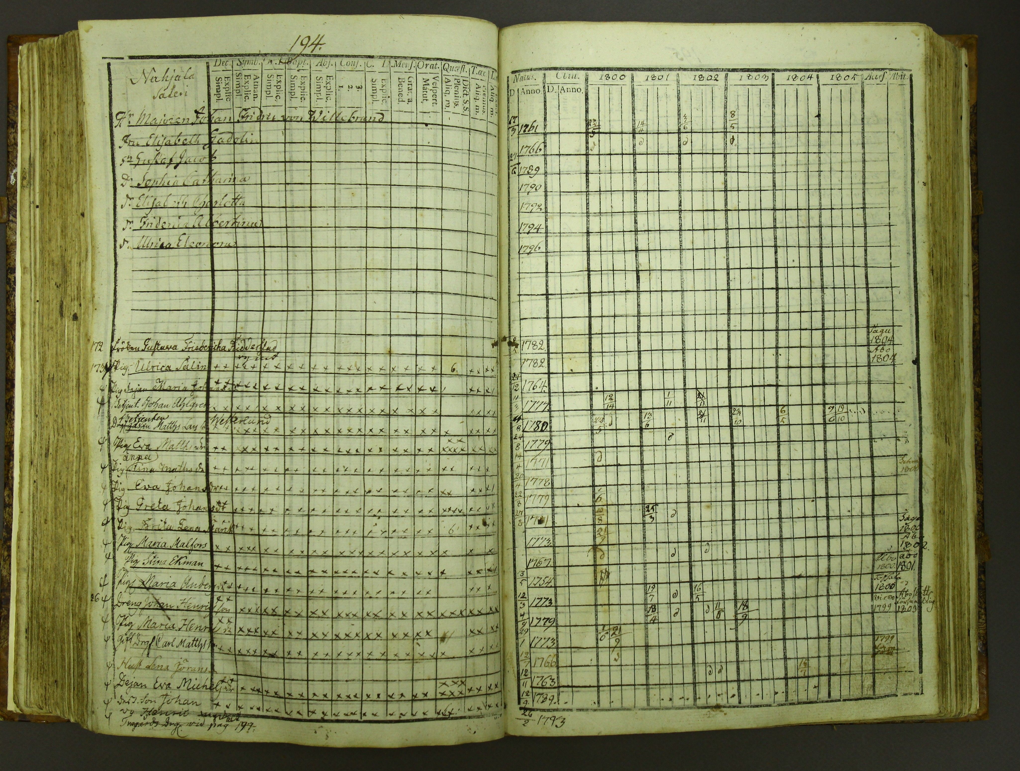 [ kuvat/197.jpg ]
