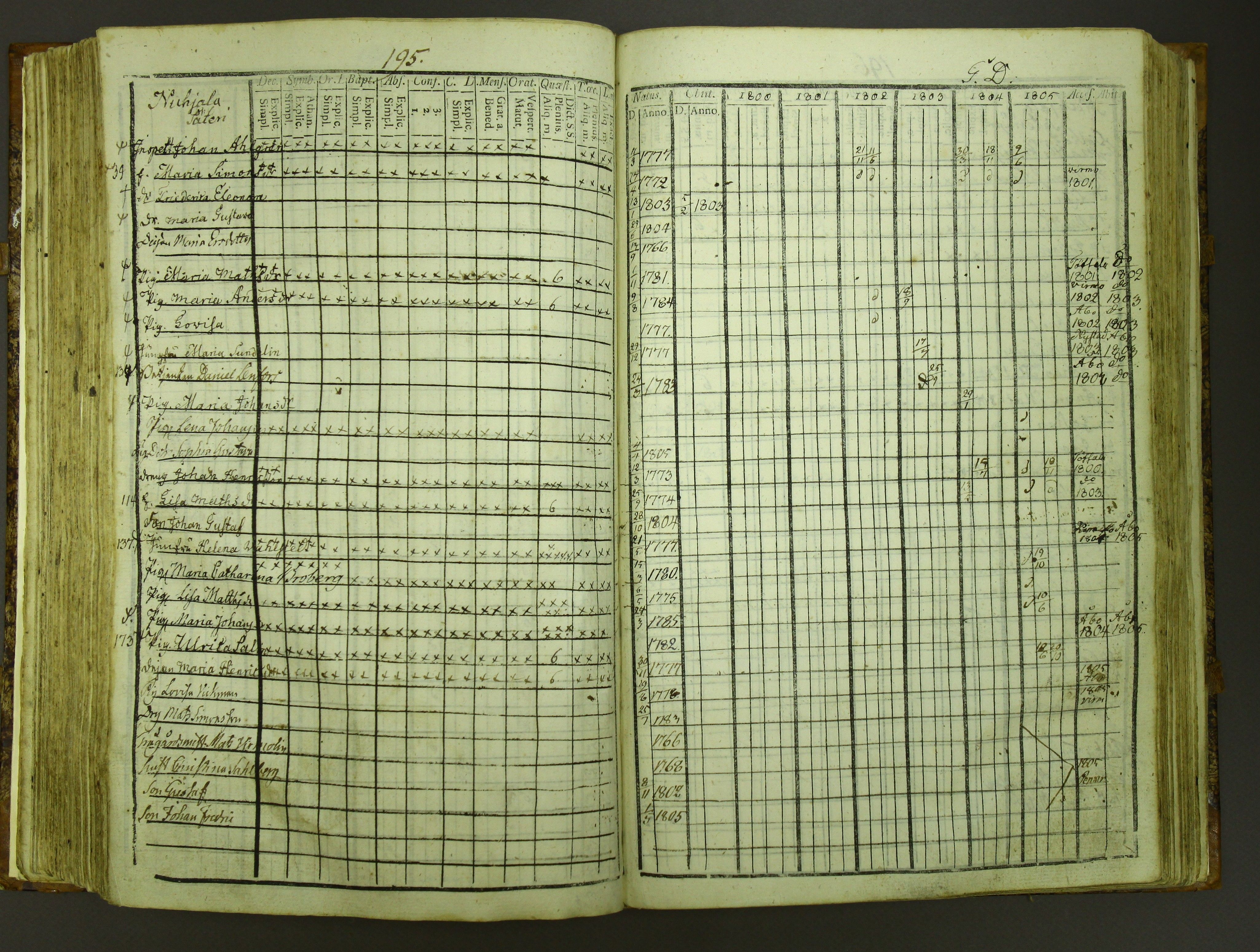 [ kuvat/198.jpg ]