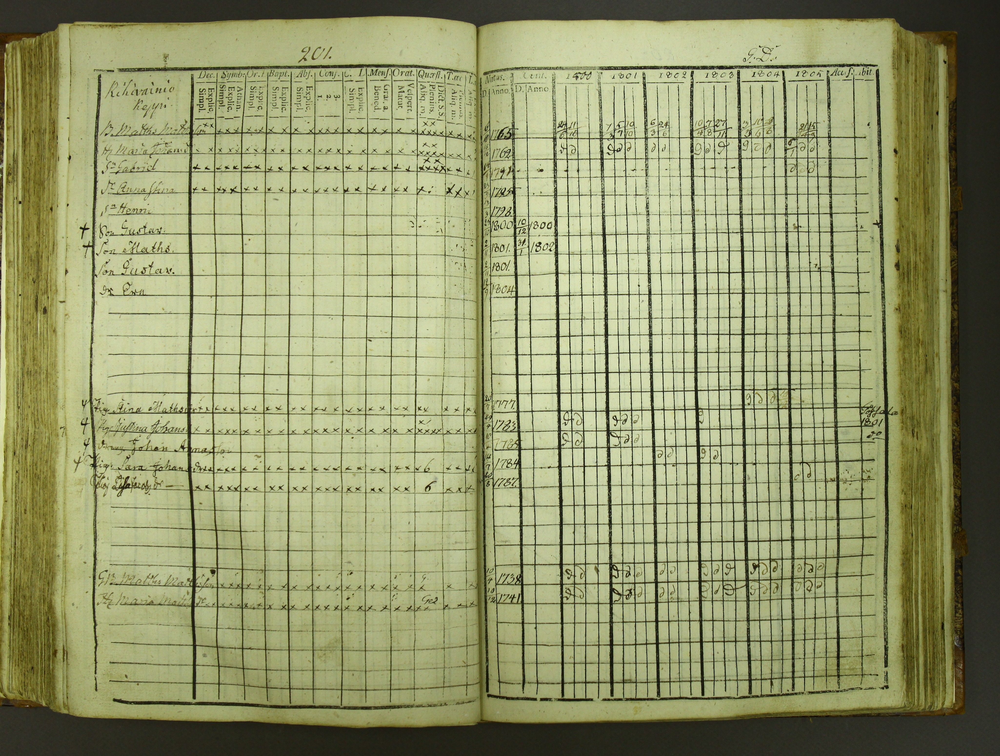 [ kuvat/204.jpg ]