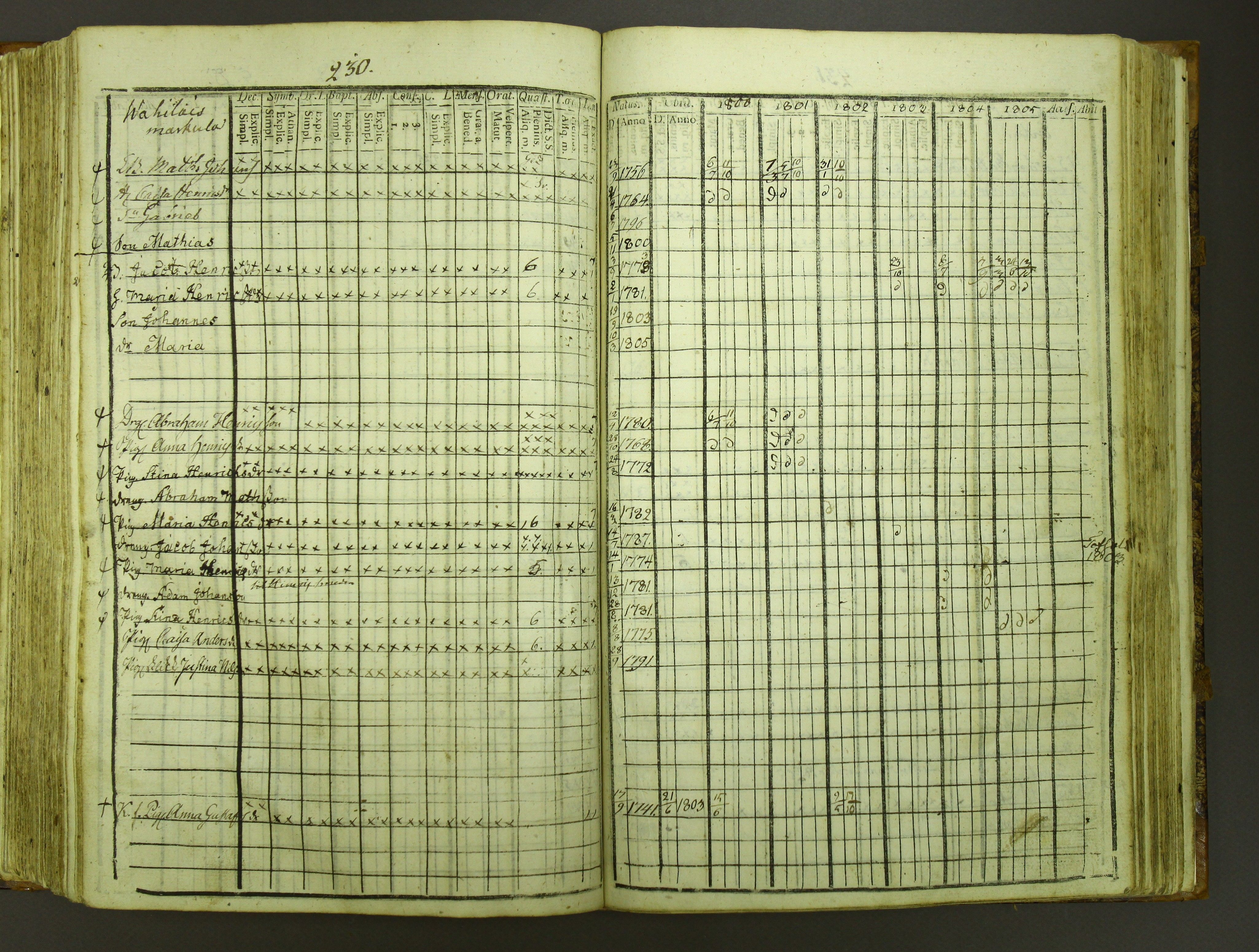 [ kuvat/233.jpg ]