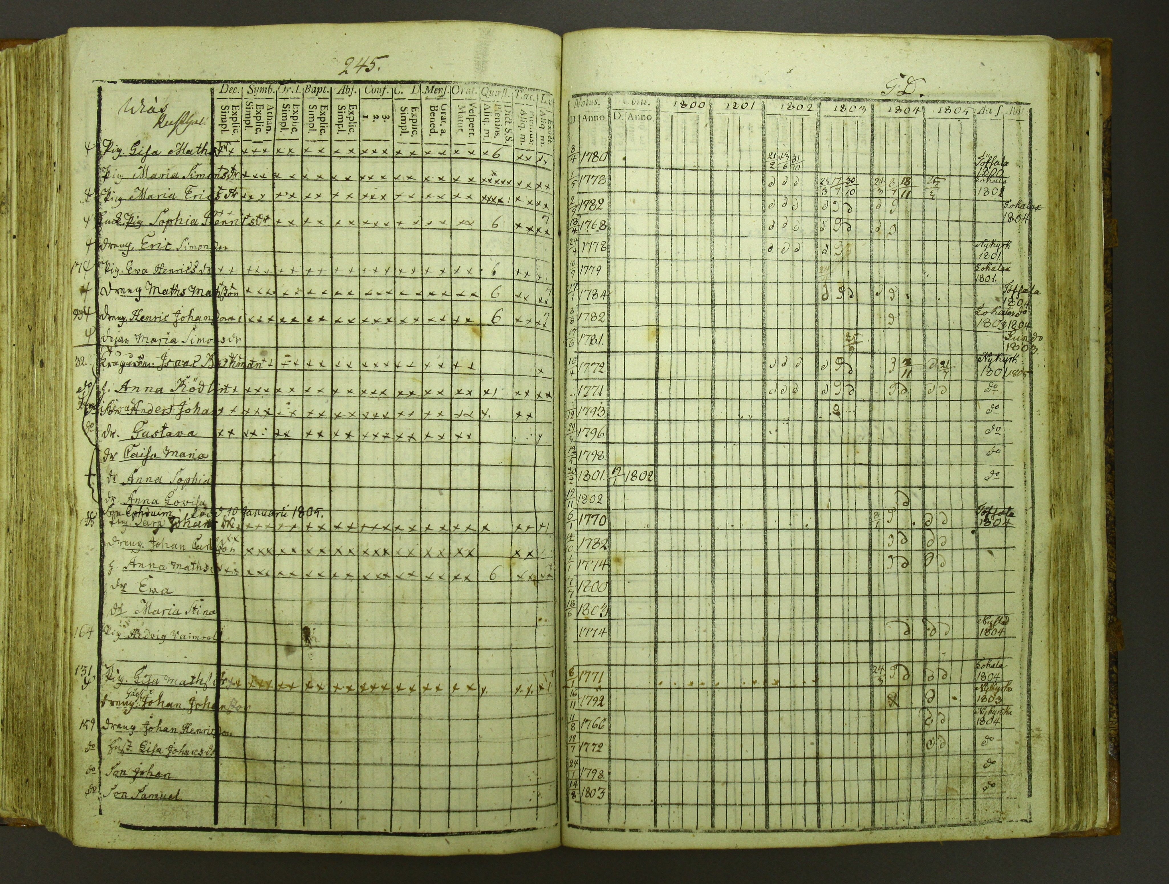 [ kuvat/248.jpg ]