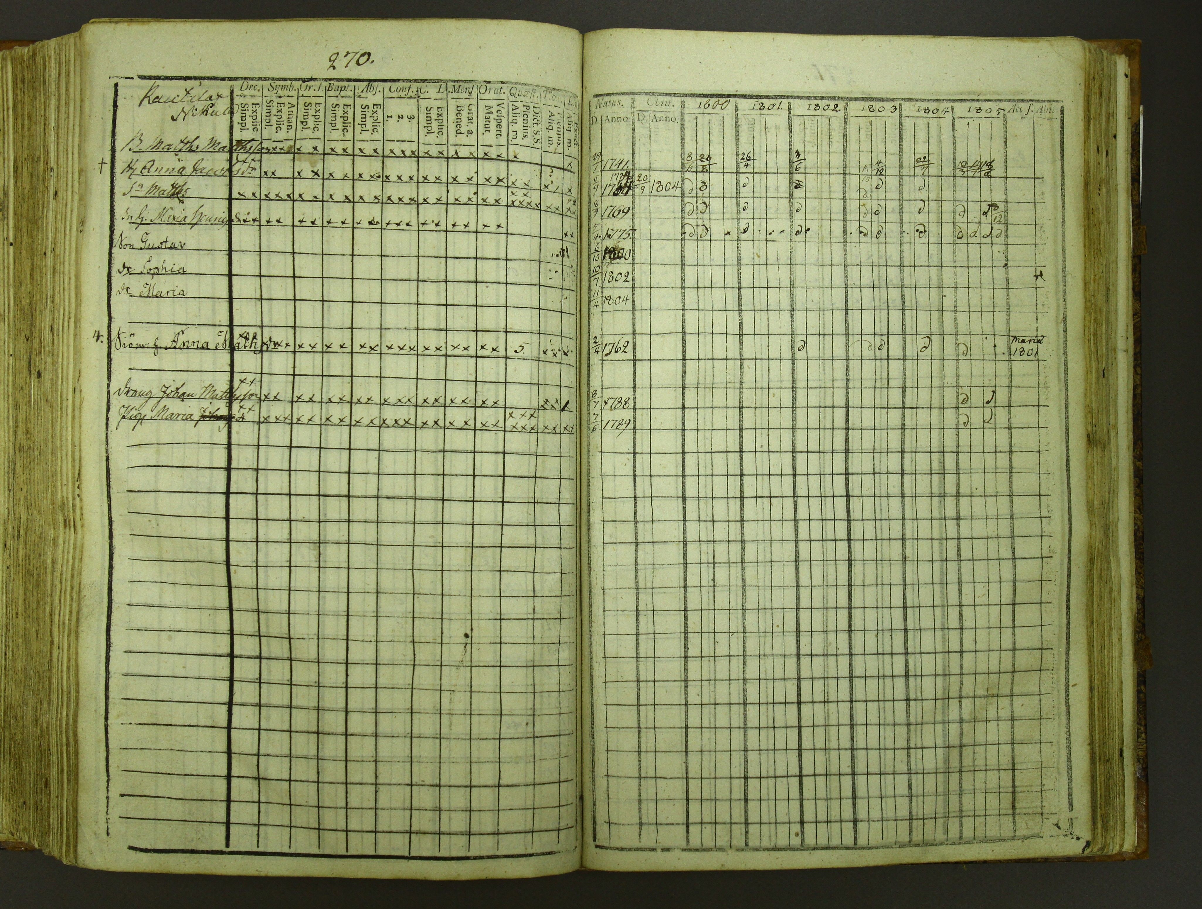 [ kuvat/273.jpg ]