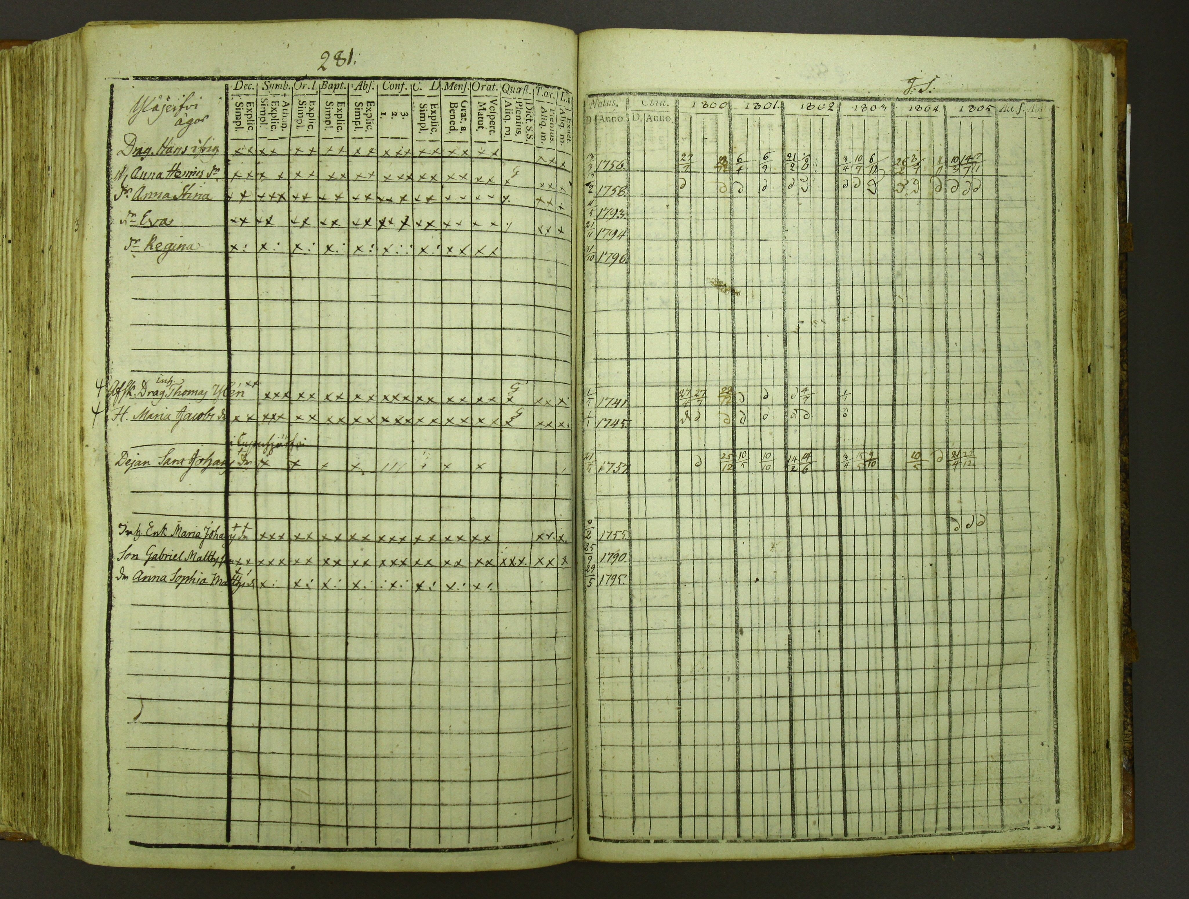 [ kuvat/284.jpg ]