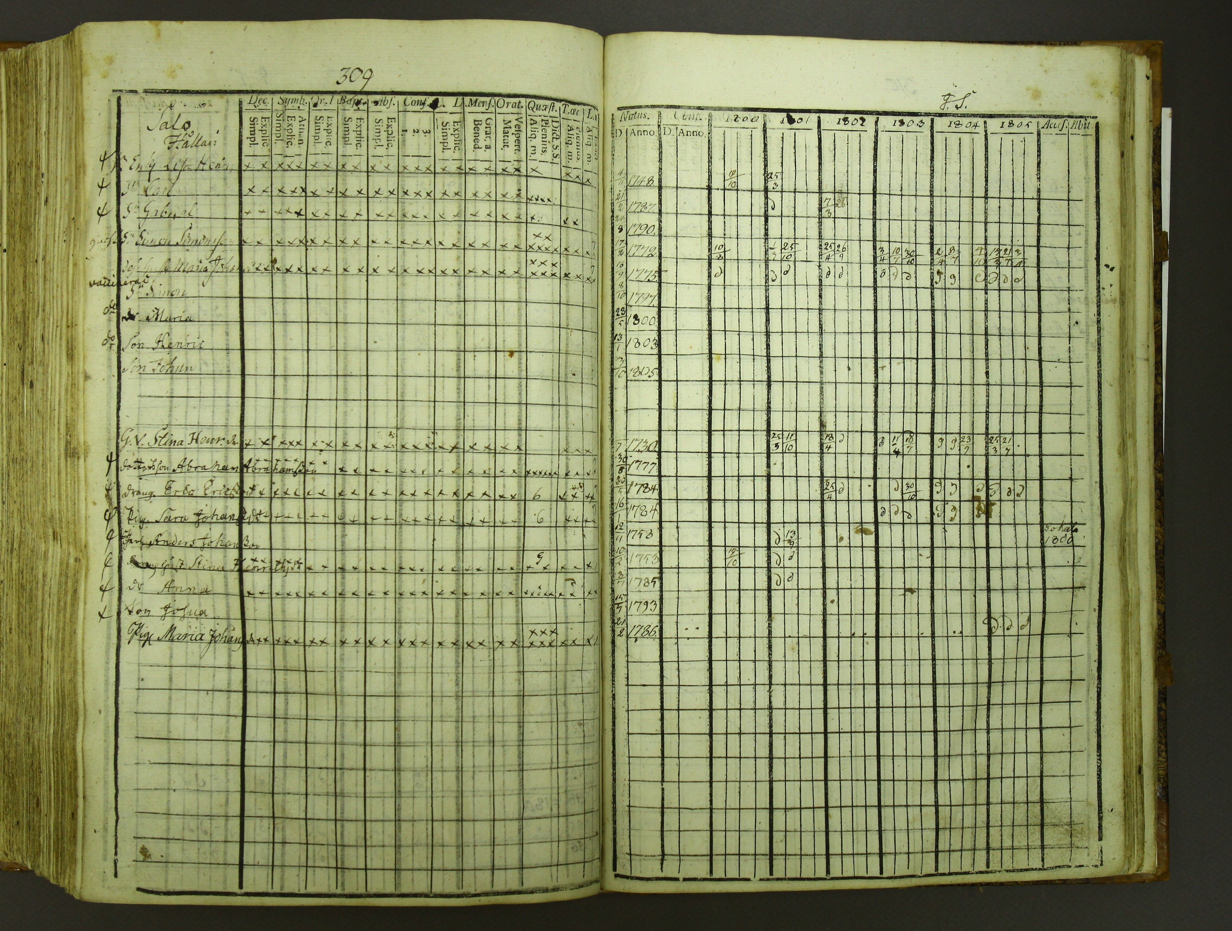 [ kuvat/313.jpg ]