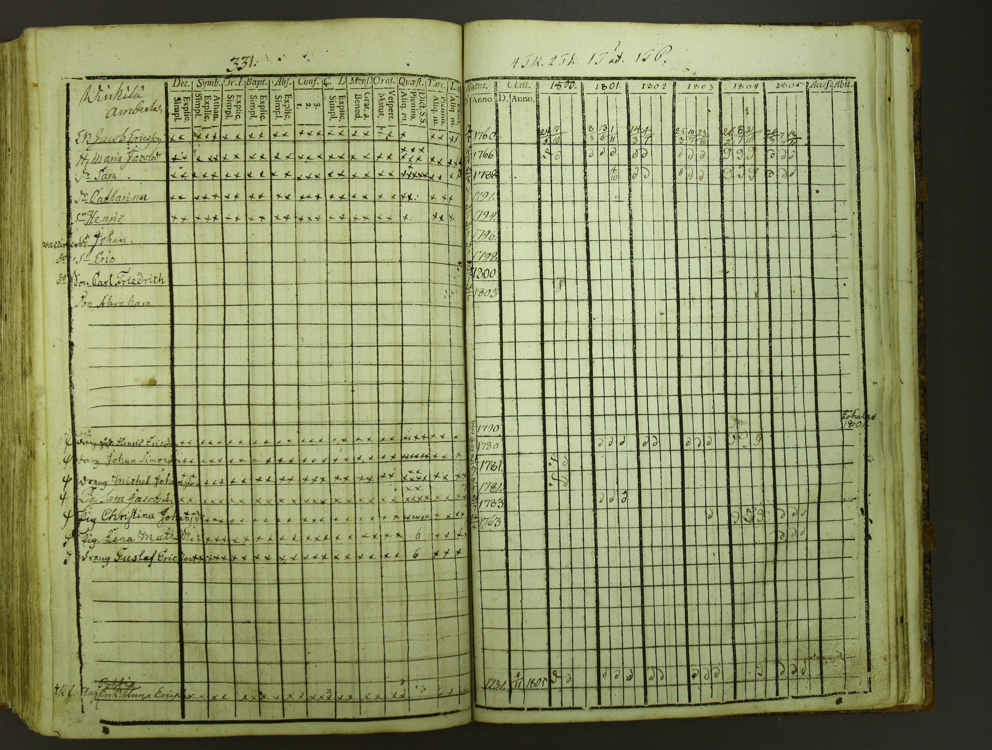 [ kuvat/335.jpg ]