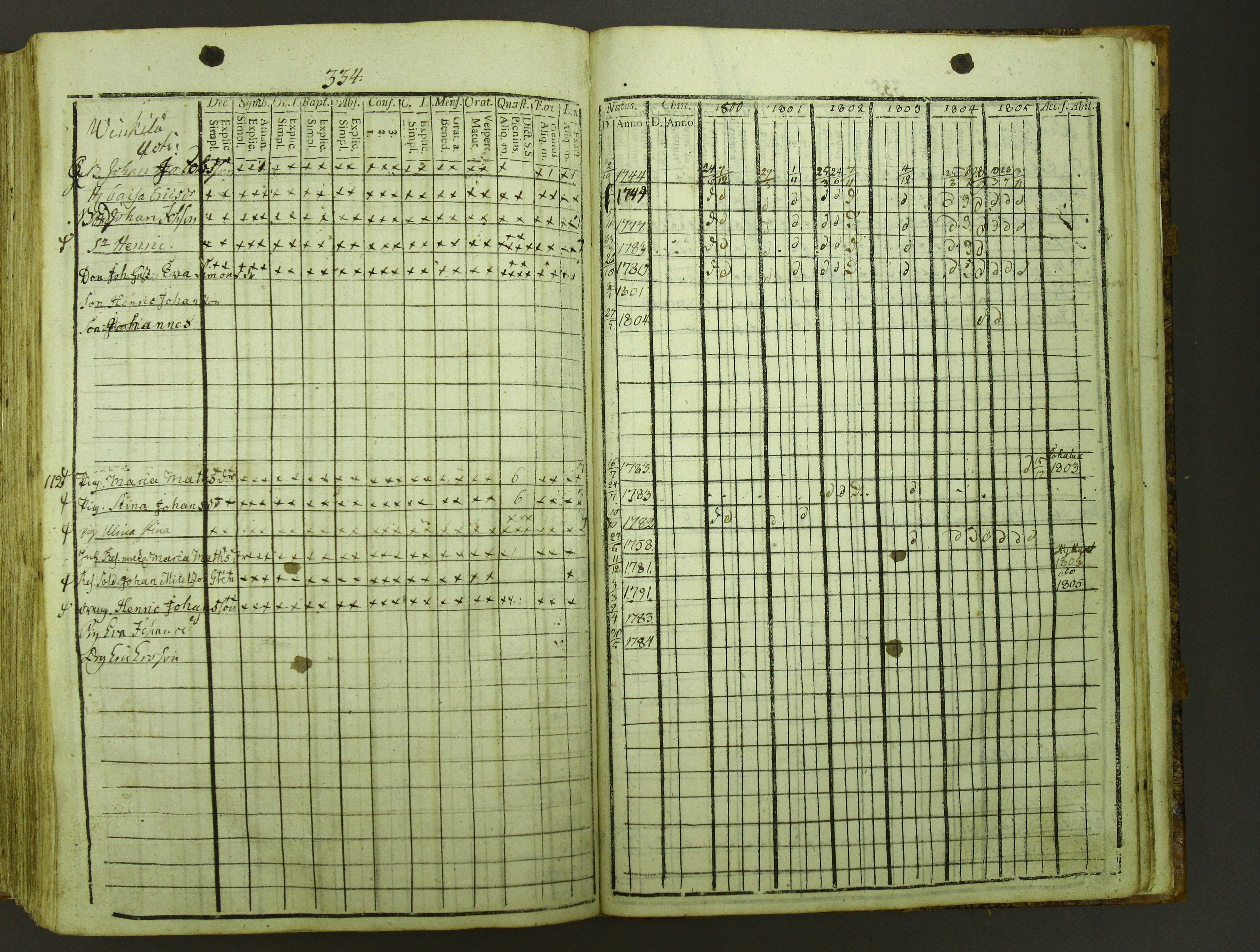 [ kuvat/338.jpg ]