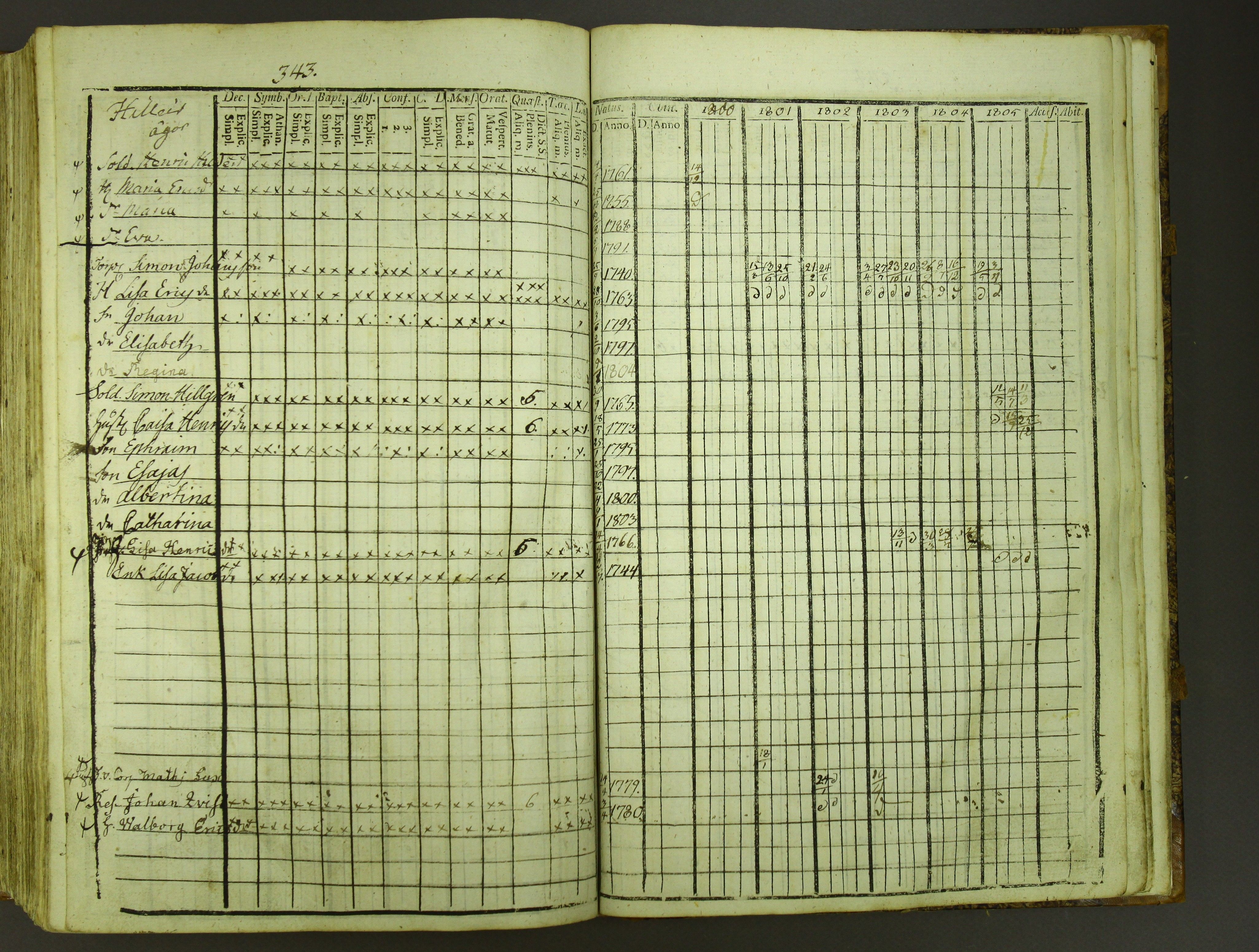 [ kuvat/347.jpg ]