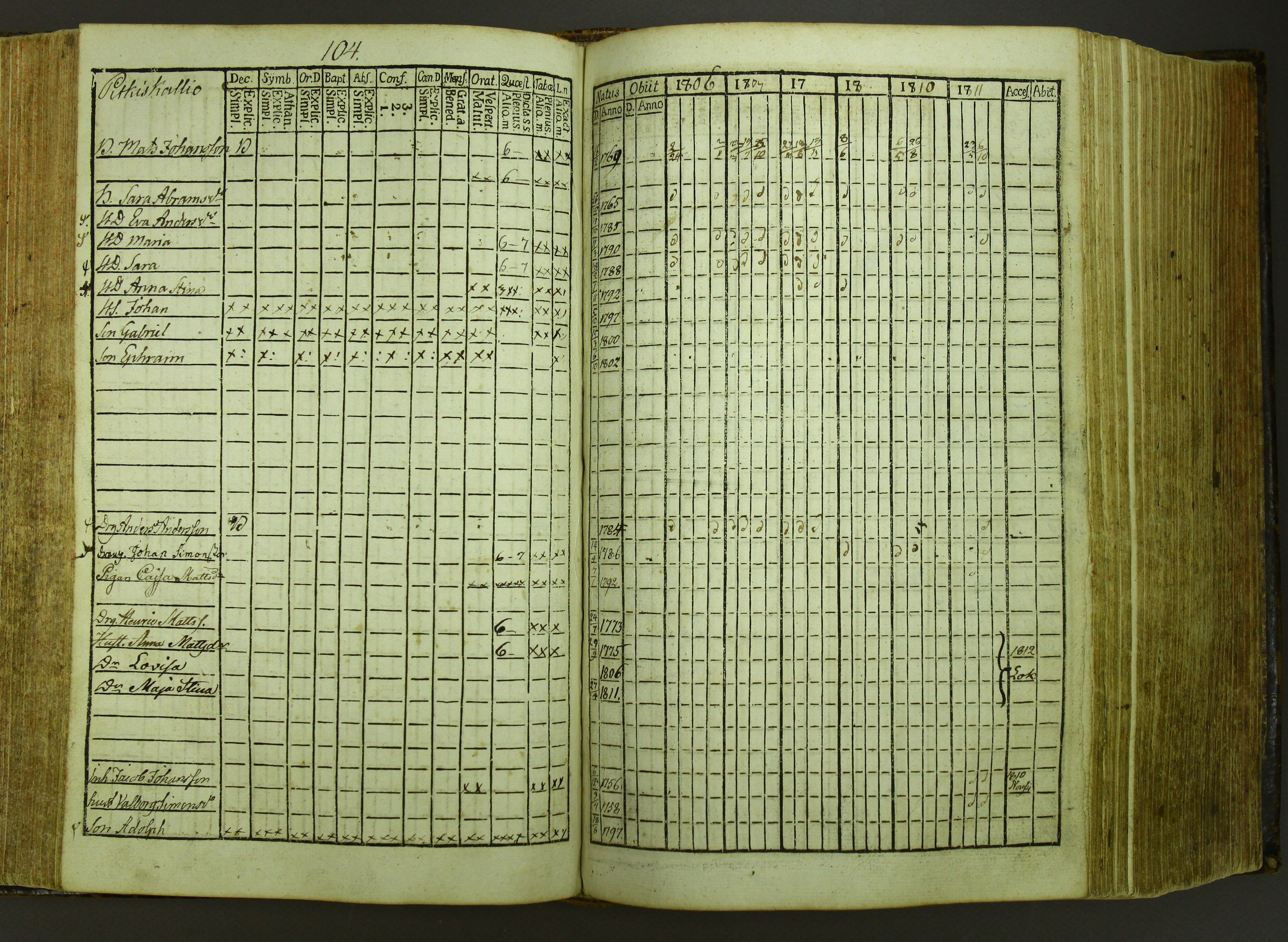 [ kuvat/107.jpg ]