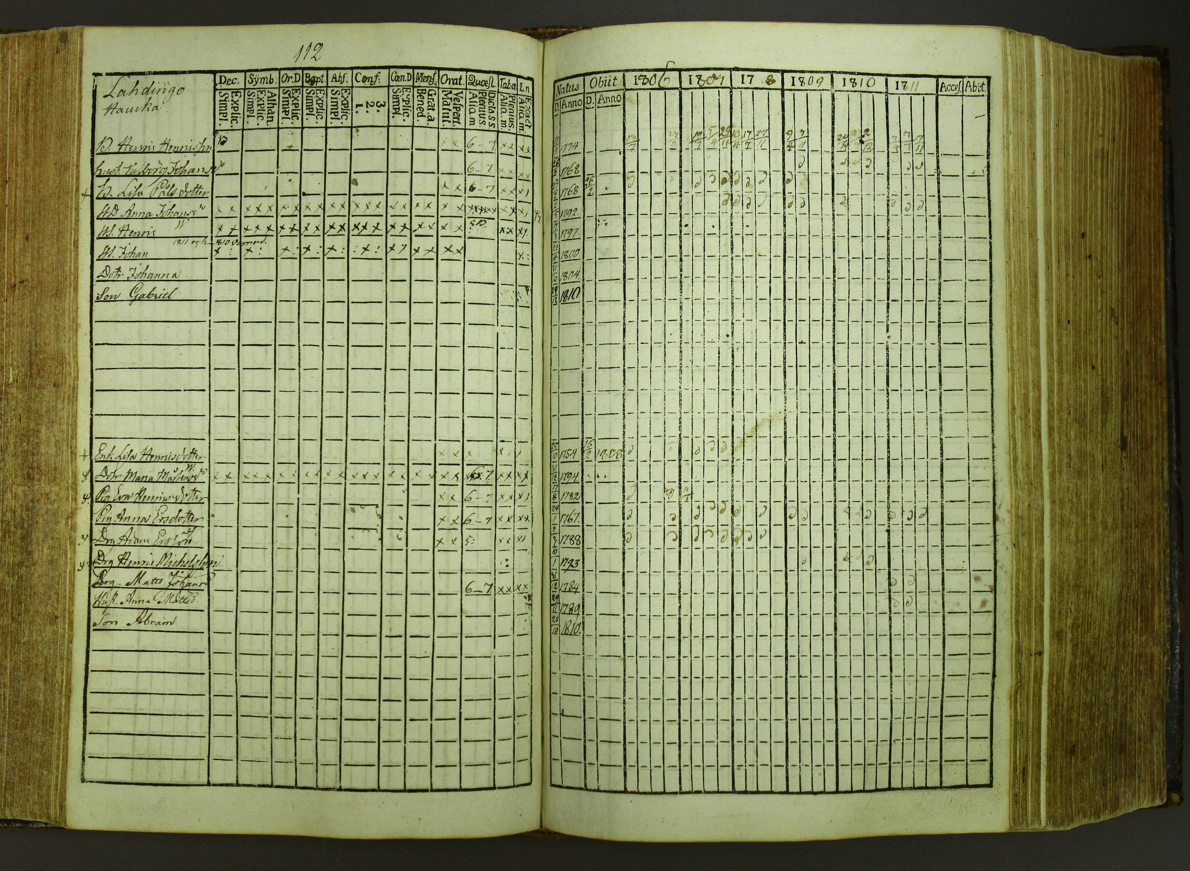 [ kuvat/115.jpg ]