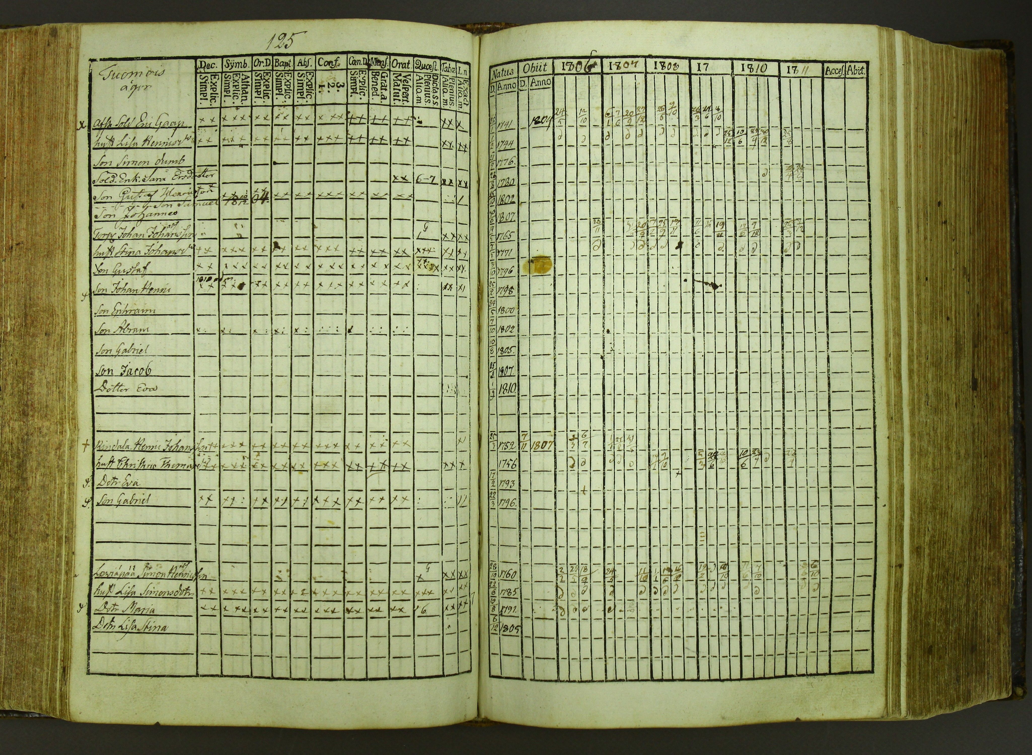 [ kuvat/128.jpg ]