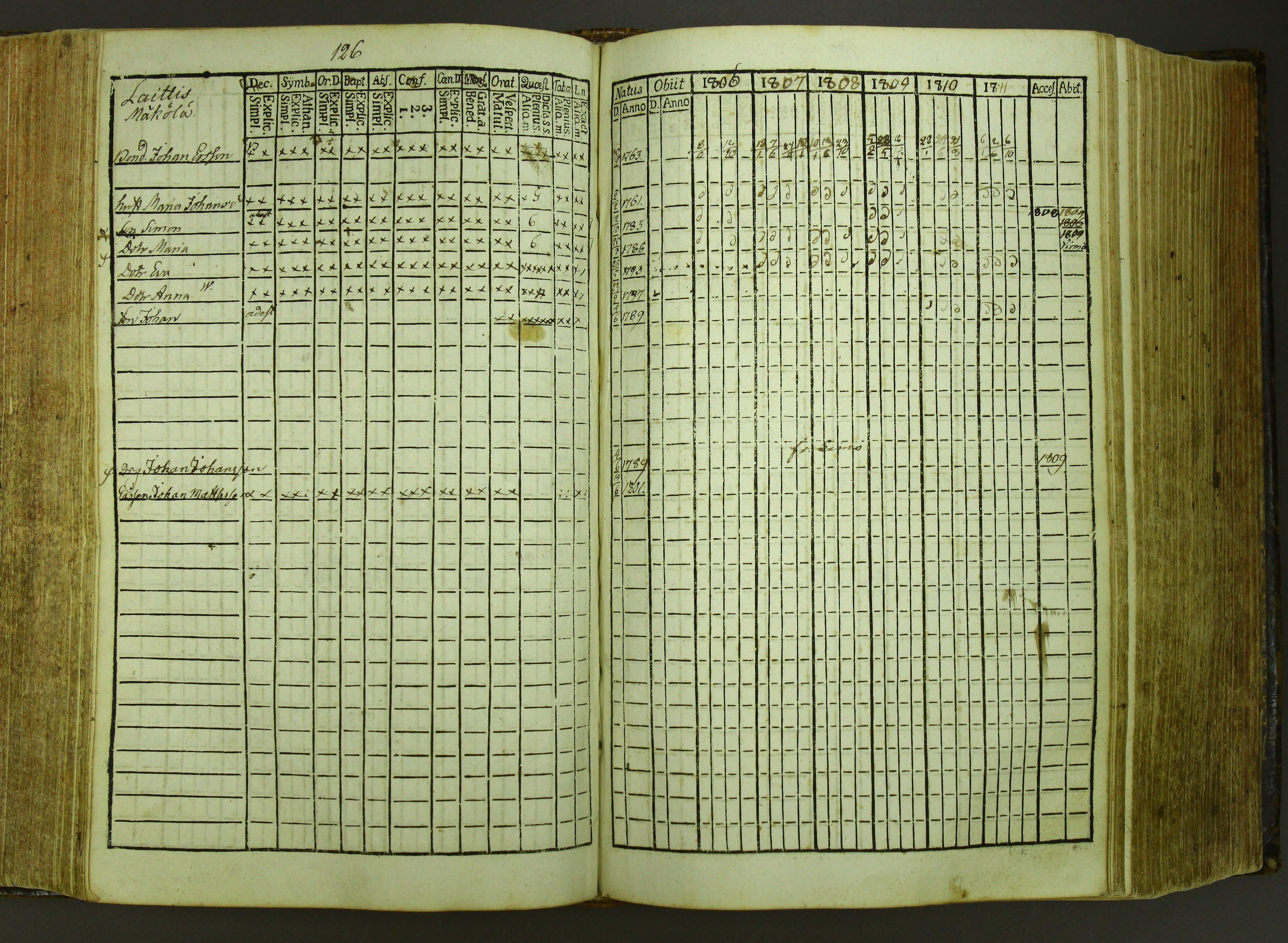 [ kuvat/129.jpg ]