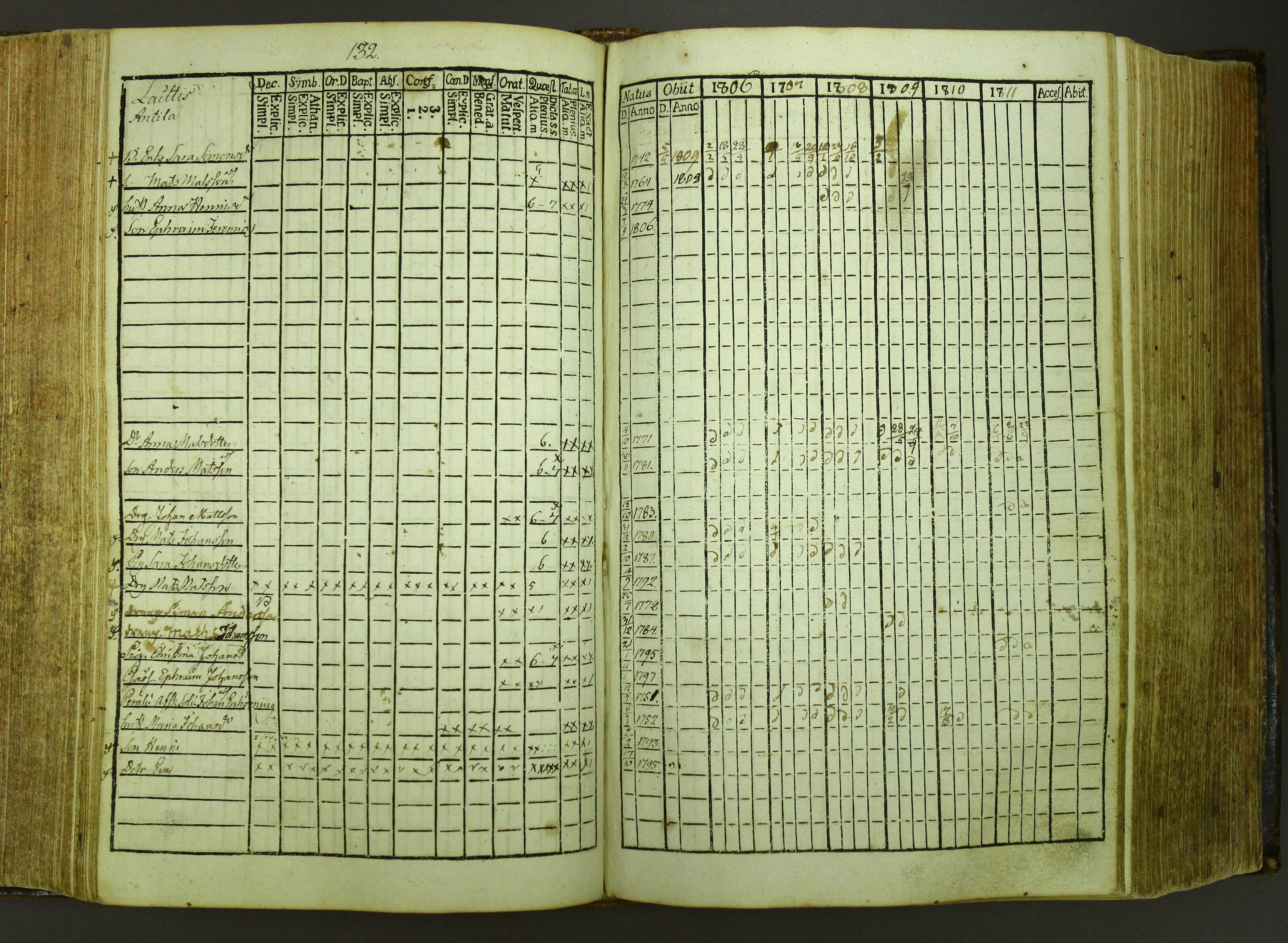 [ kuvat/135.jpg ]