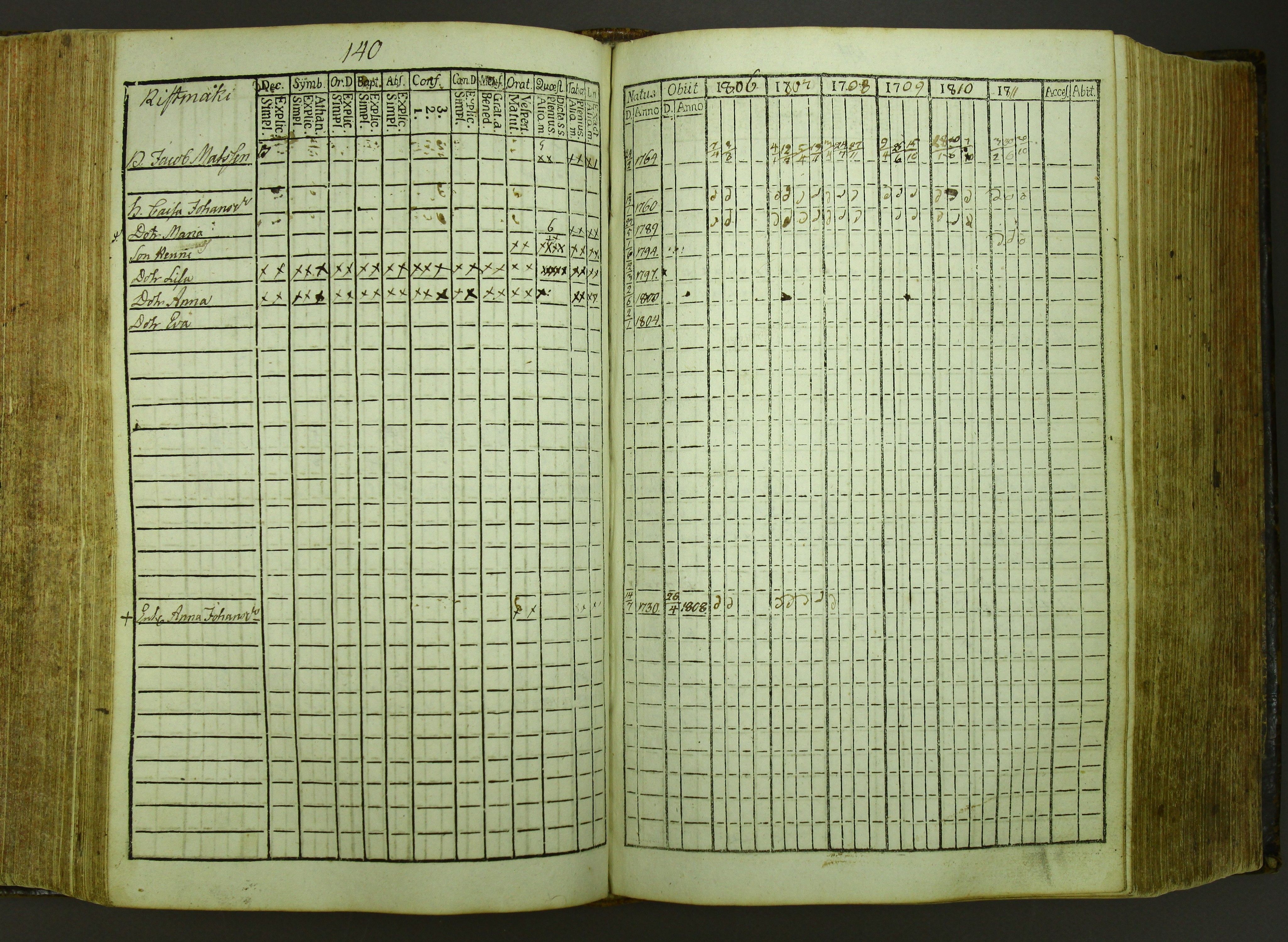 [ kuvat/143.jpg ]