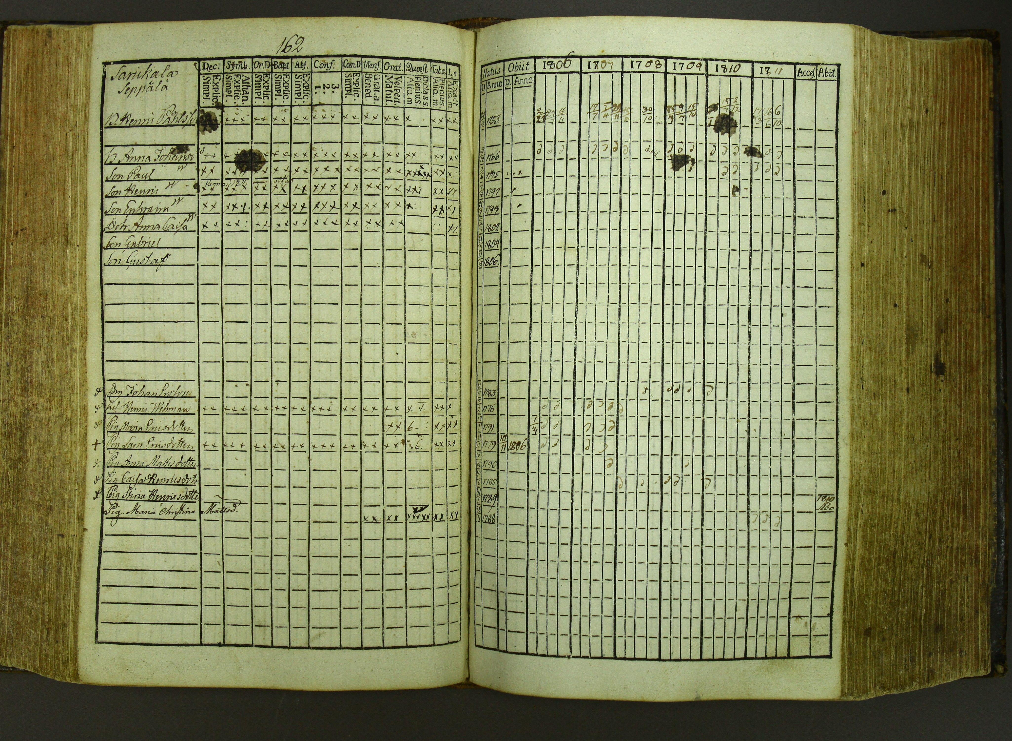 [ kuvat/165.jpg ]