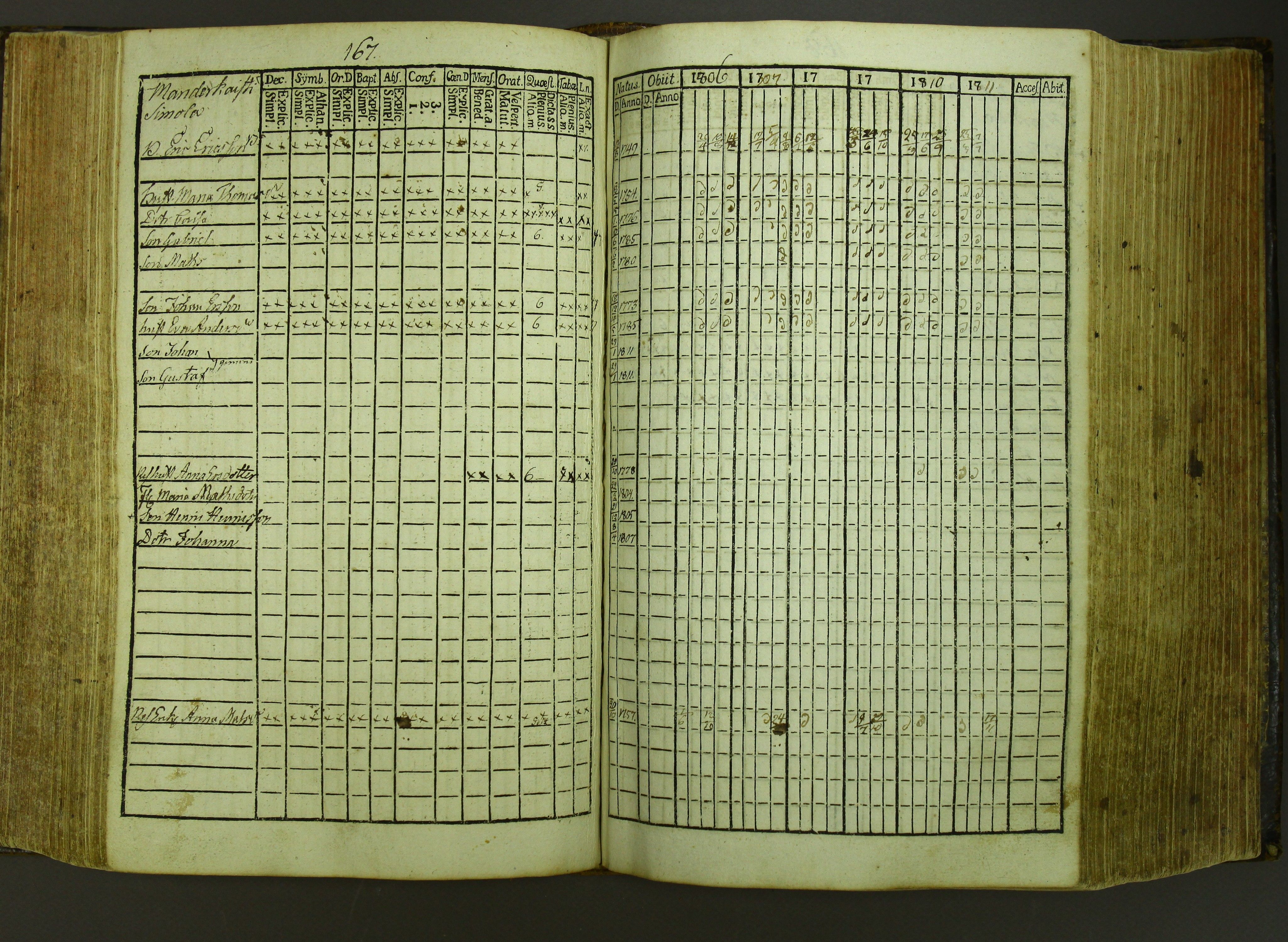 [ kuvat/170.jpg ]