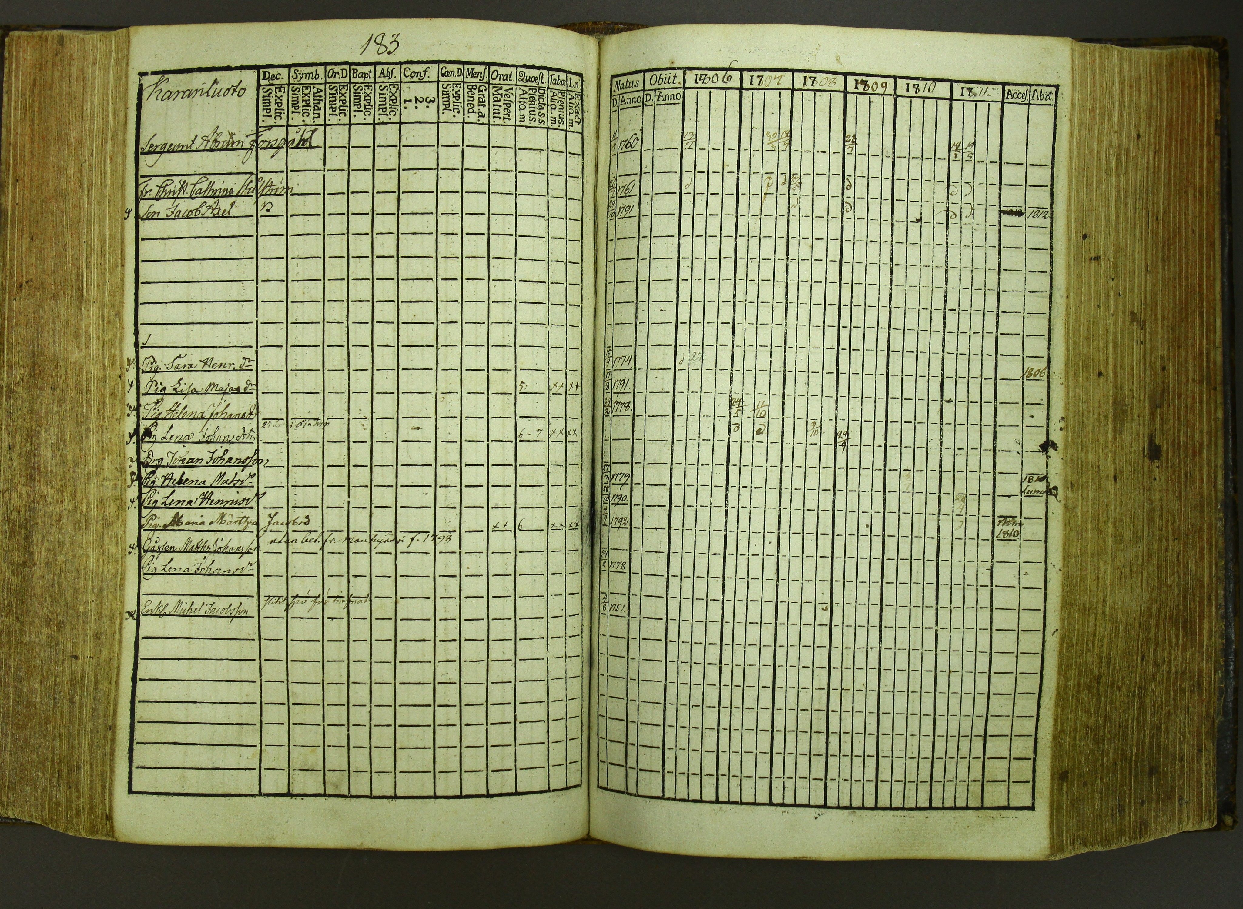 [ kuvat/186.jpg ]