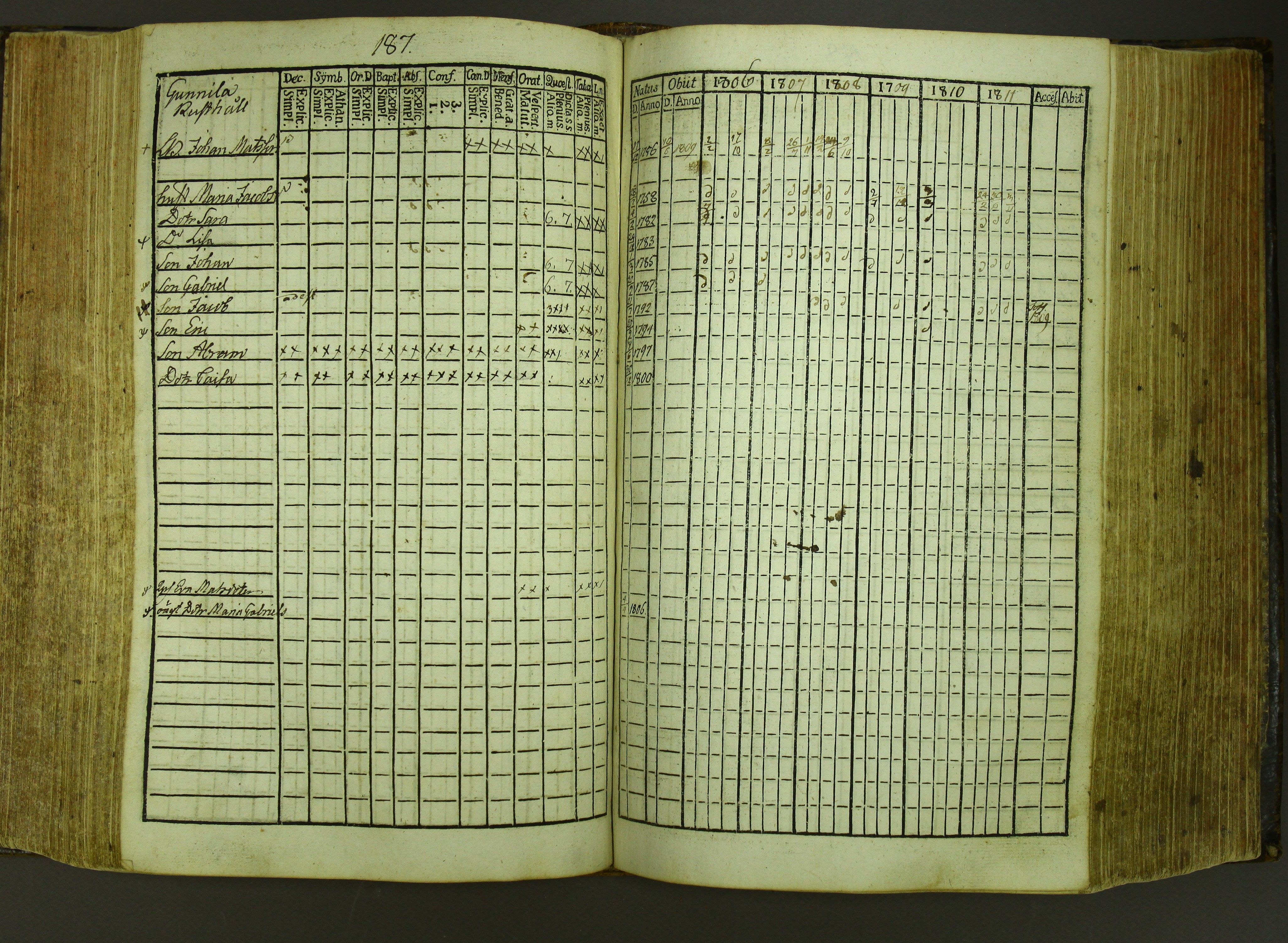 [ kuvat/190.jpg ]