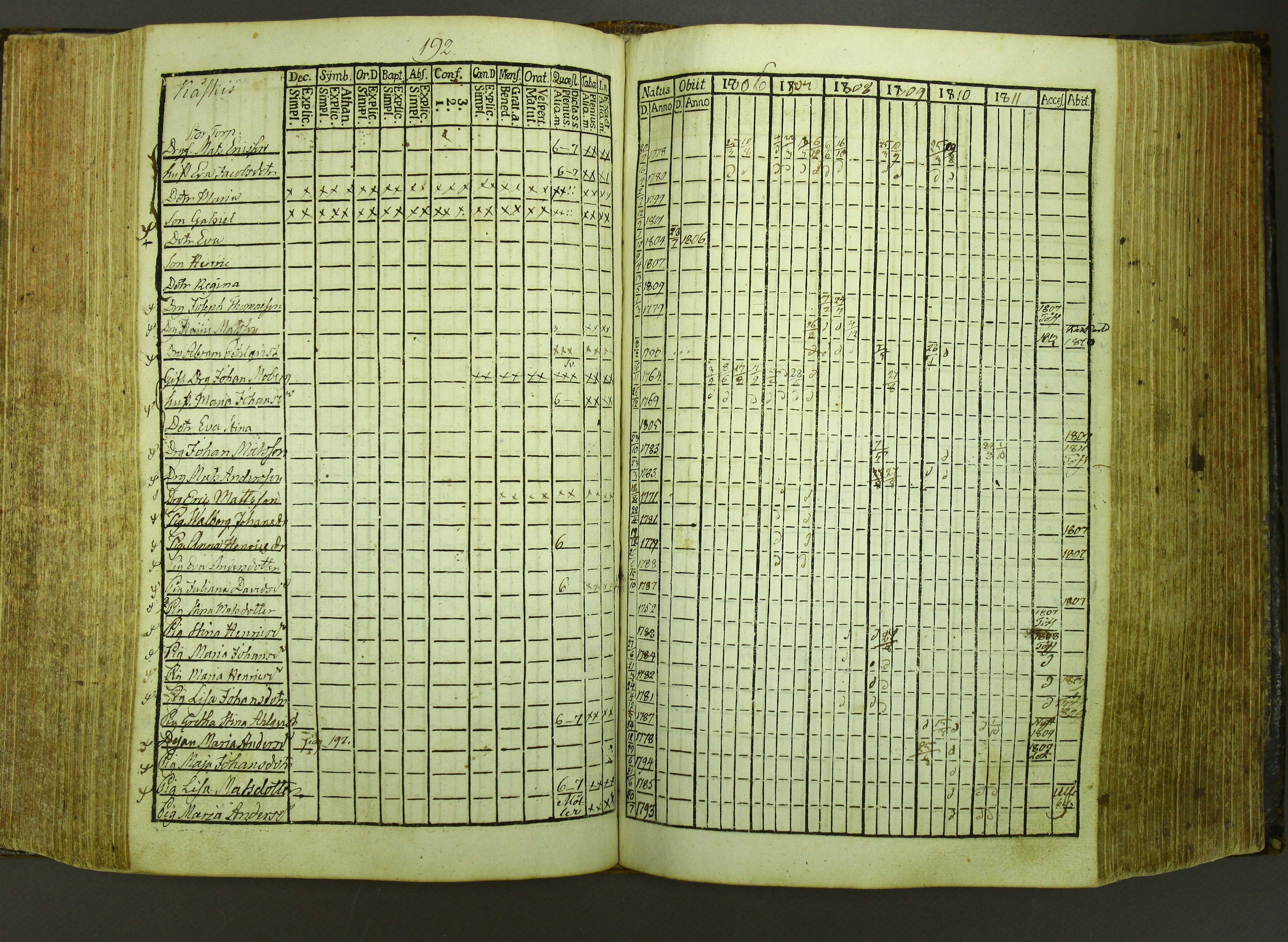 [ kuvat/195.jpg ]