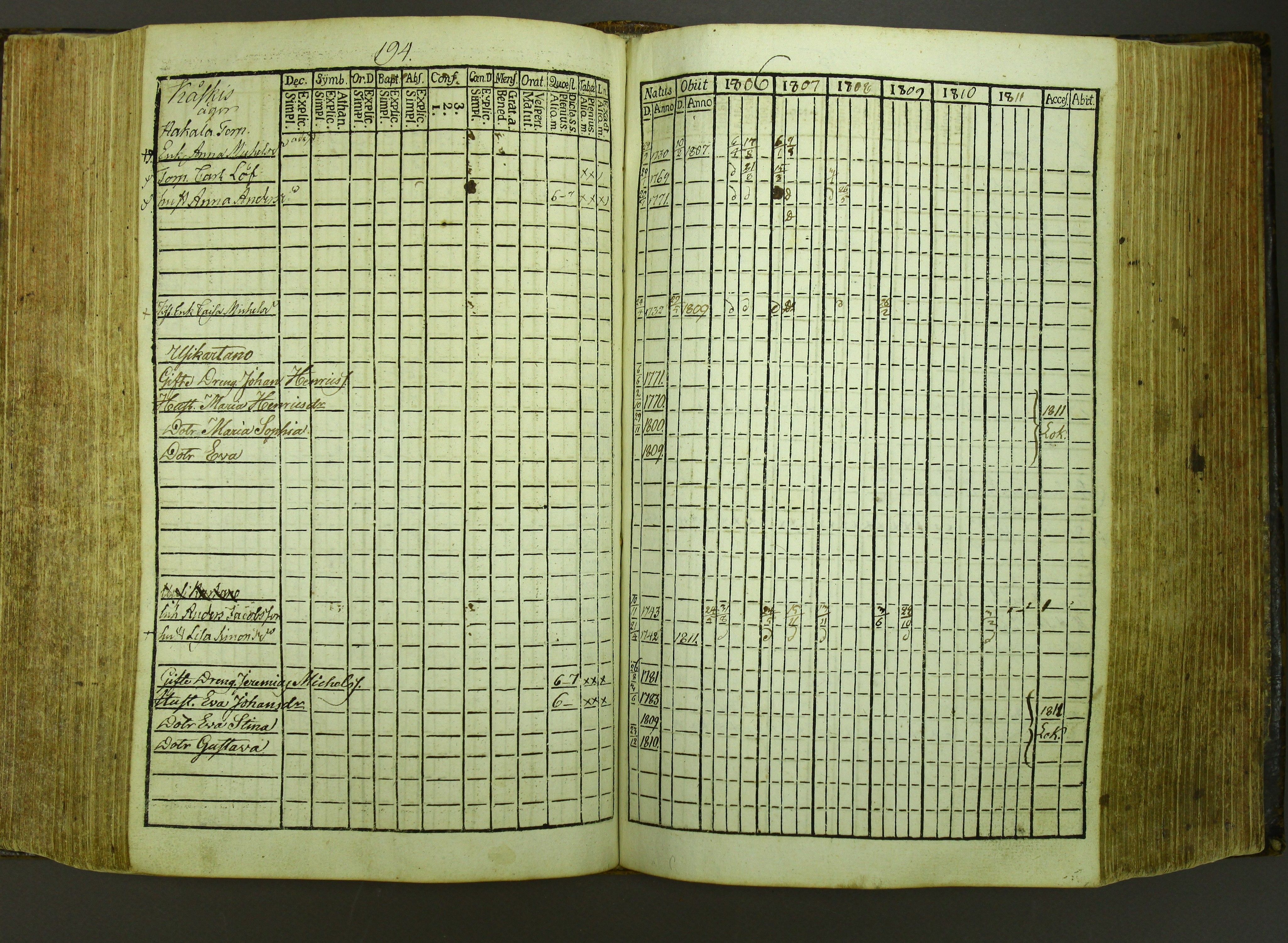 [ kuvat/197.jpg ]