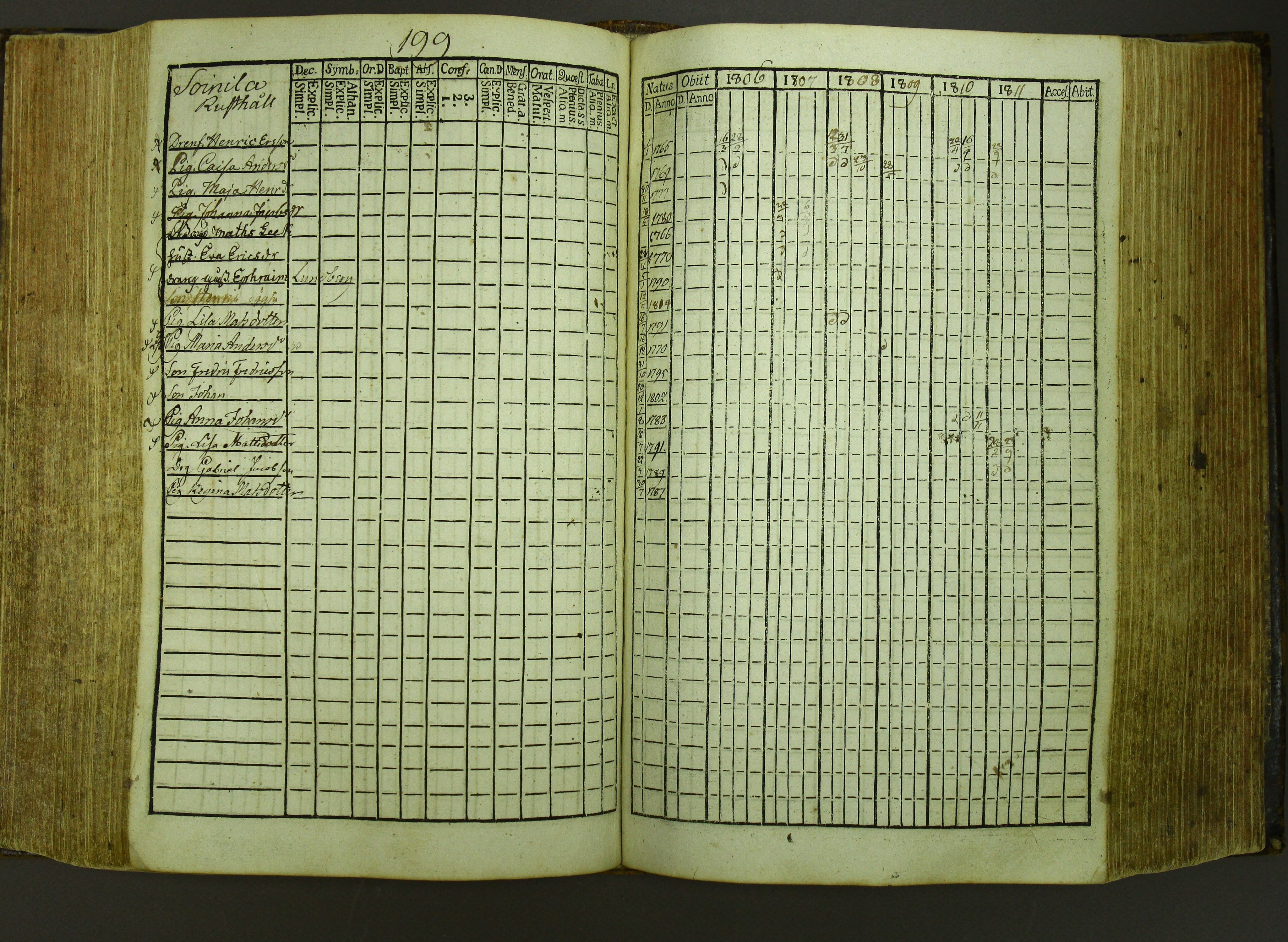 [ kuvat/202.jpg ]