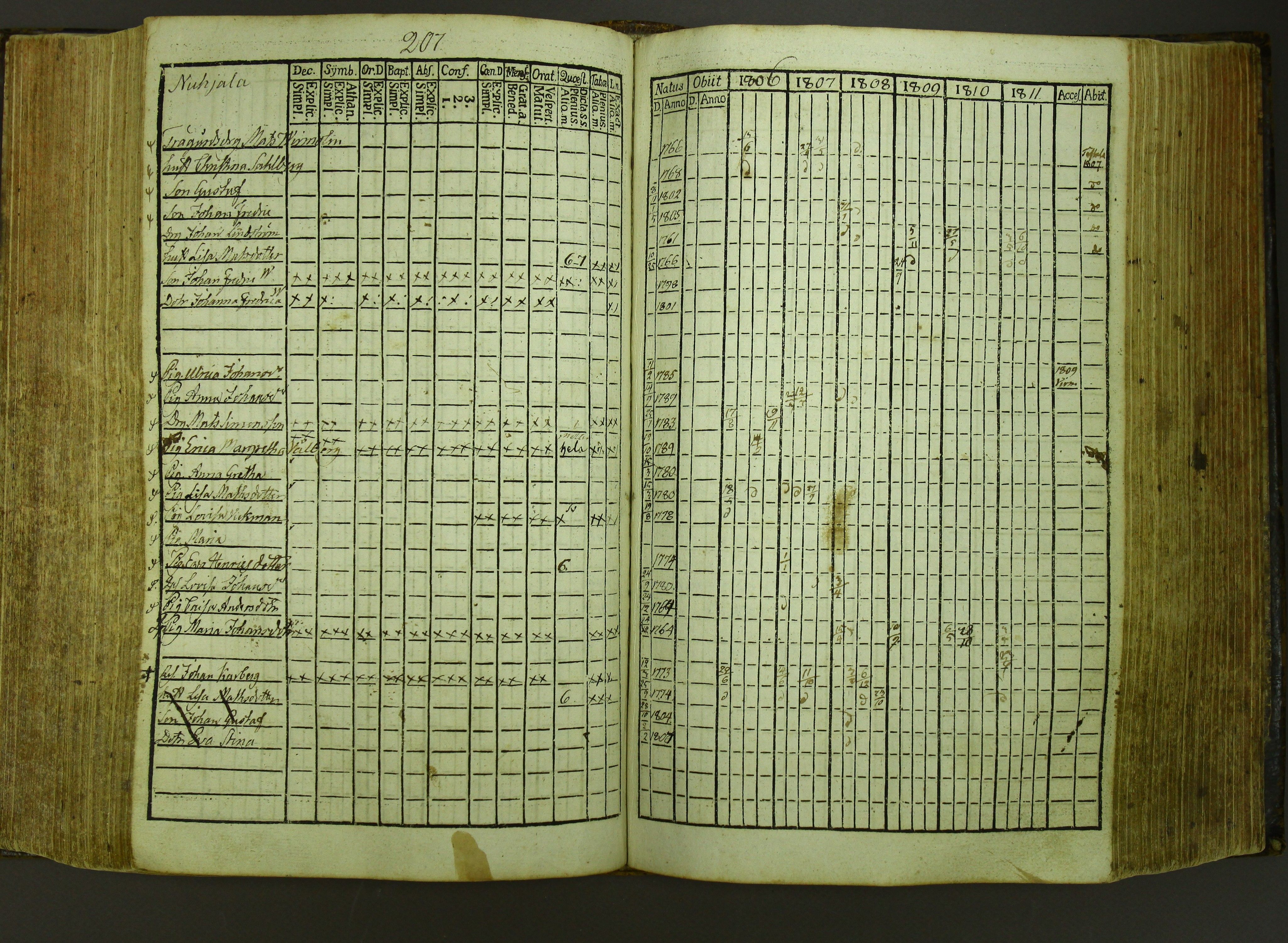 [ kuvat/210.jpg ]