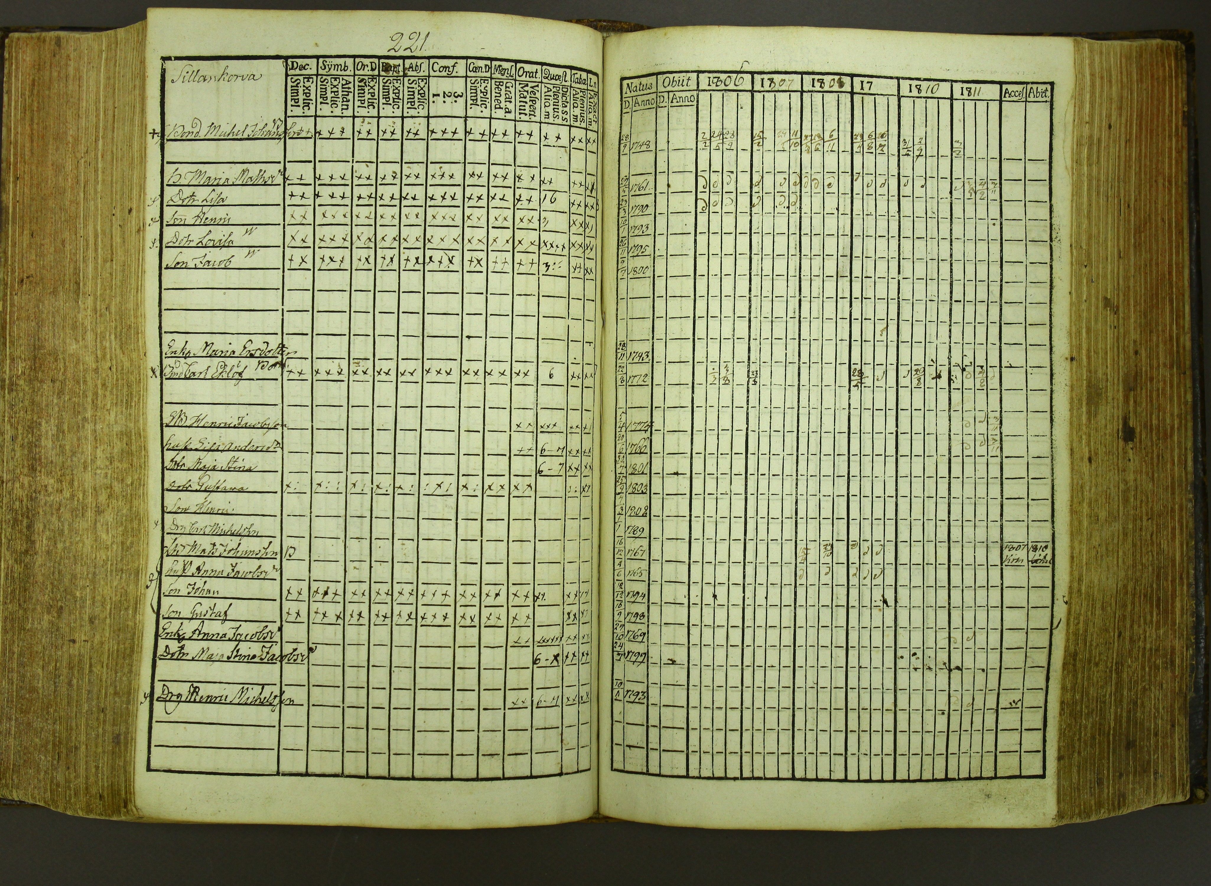 [ kuvat/224.jpg ]