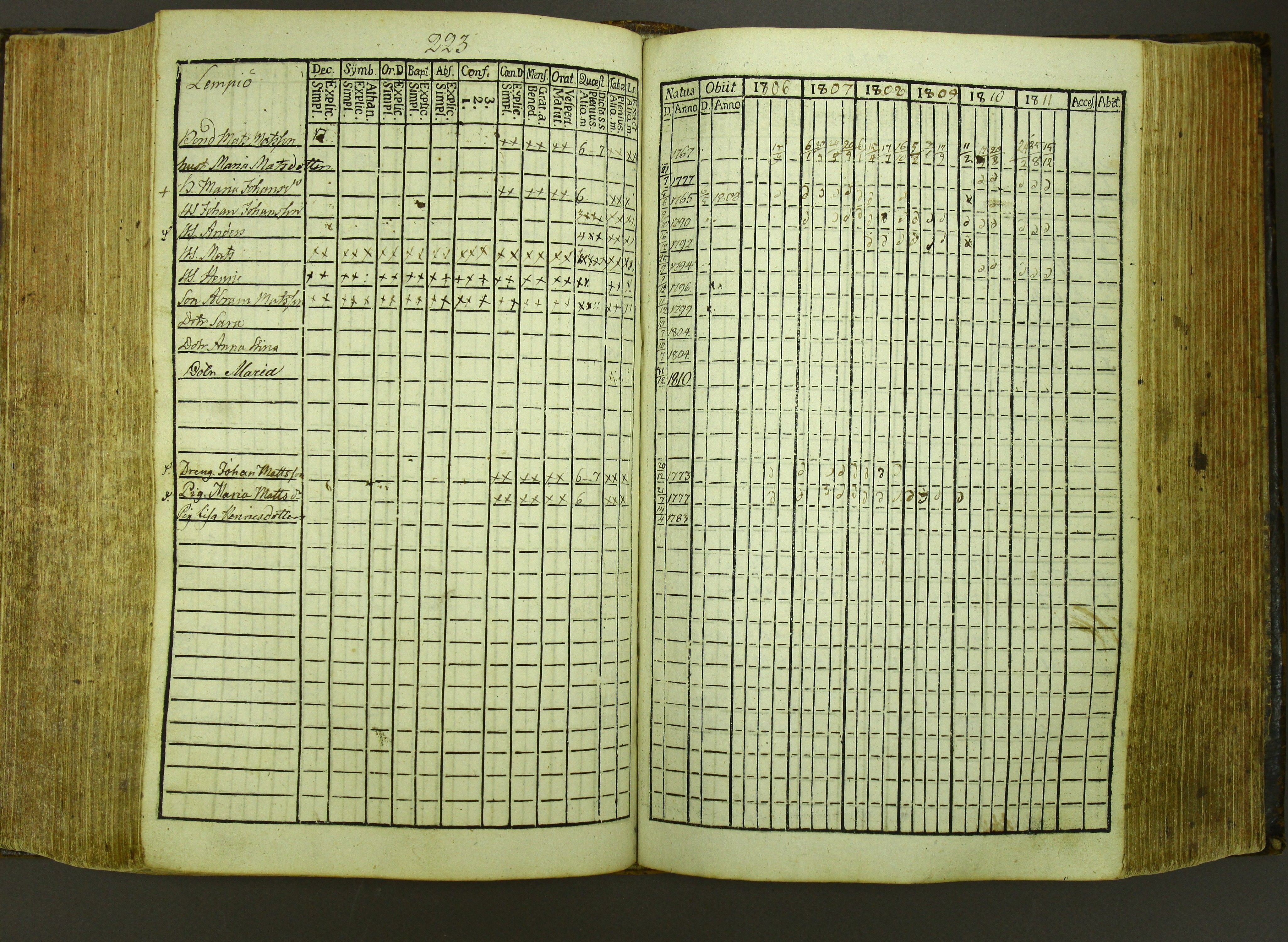 [ kuvat/226.jpg ]