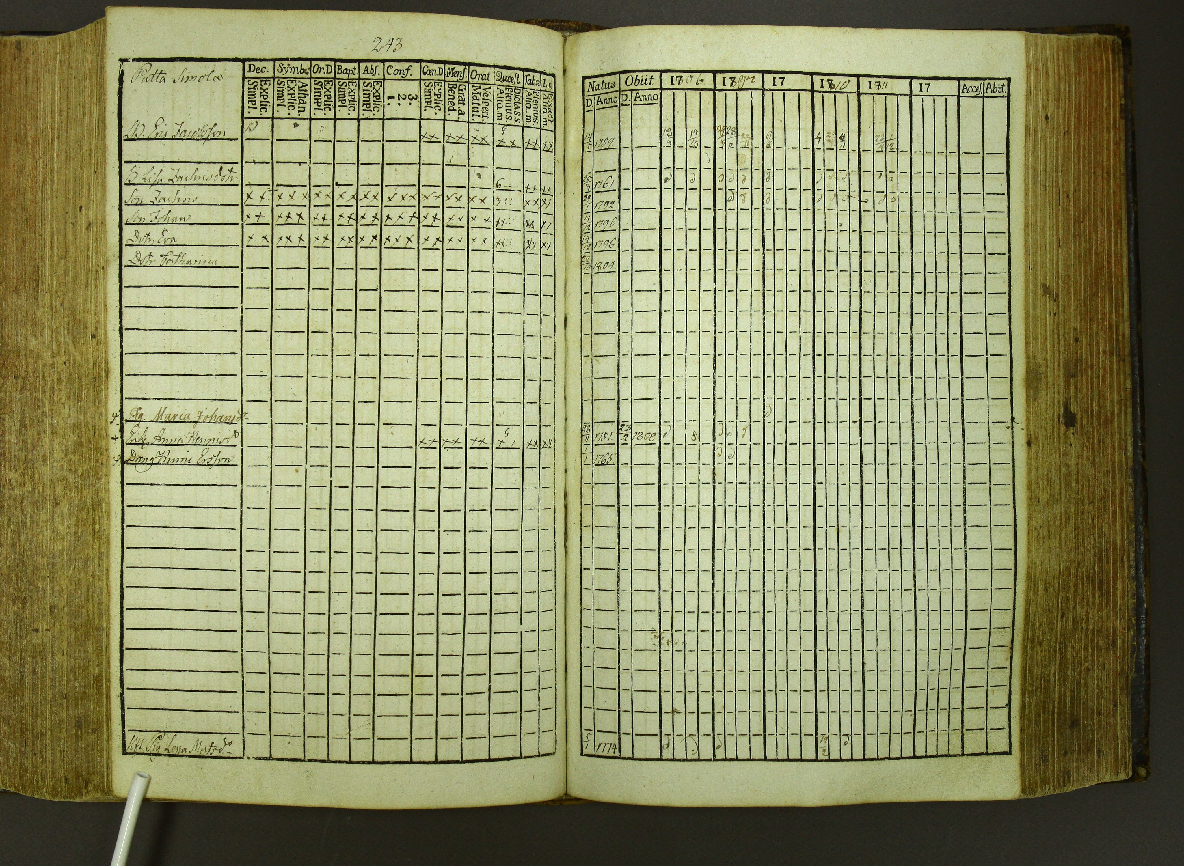 [ kuvat/246.jpg ]