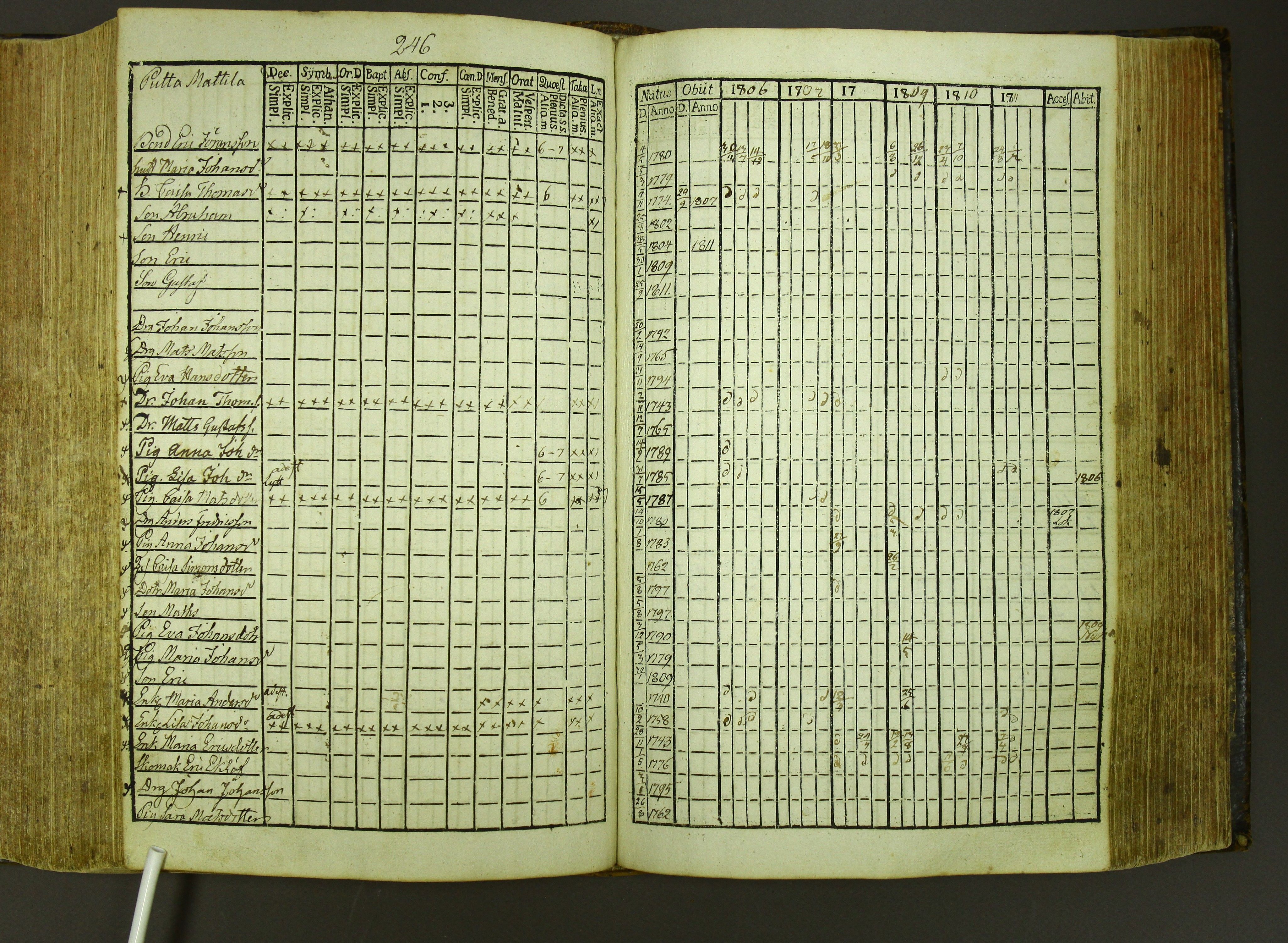 [ kuvat/248.jpg ]