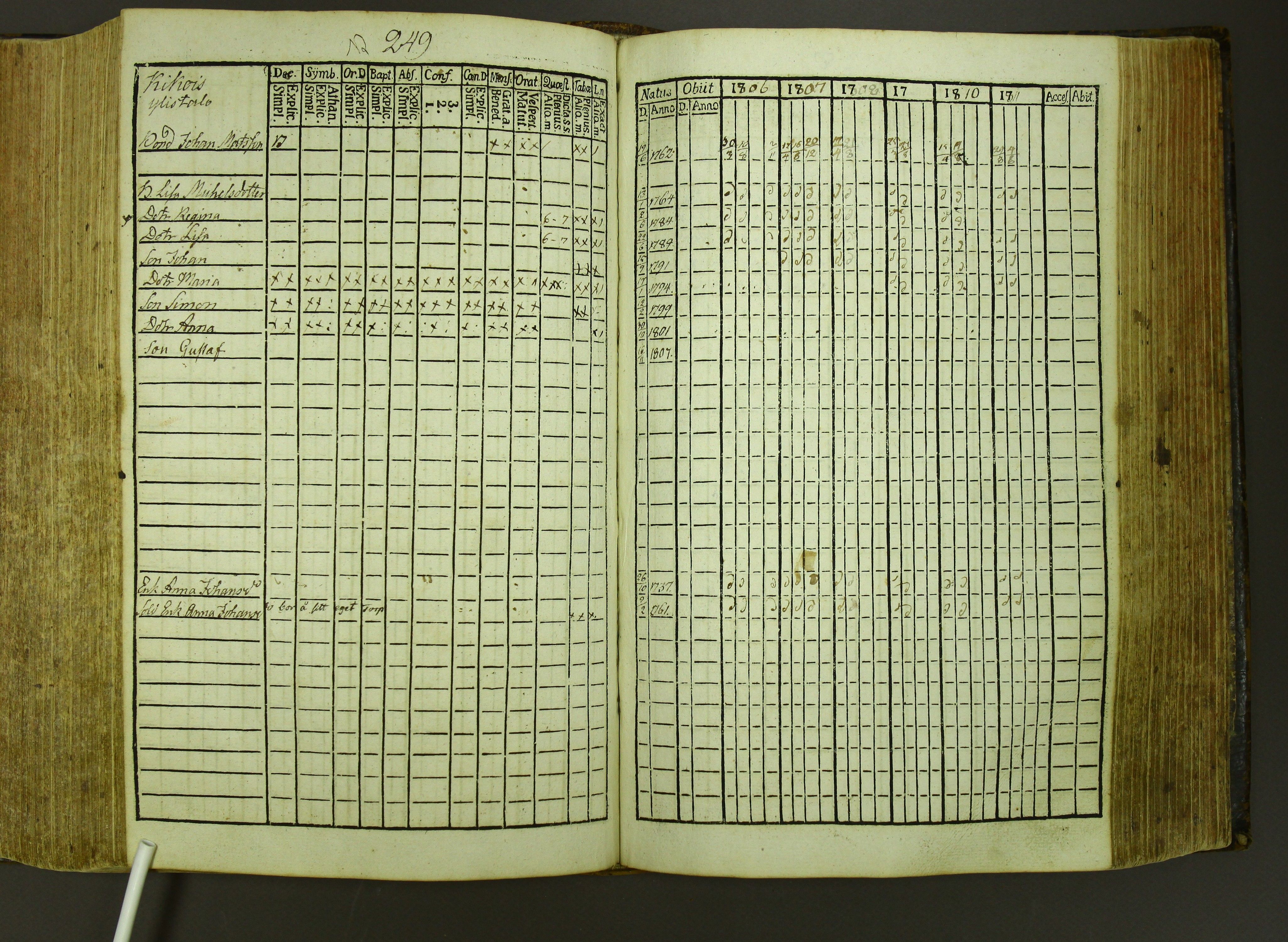 [ kuvat/251.jpg ]