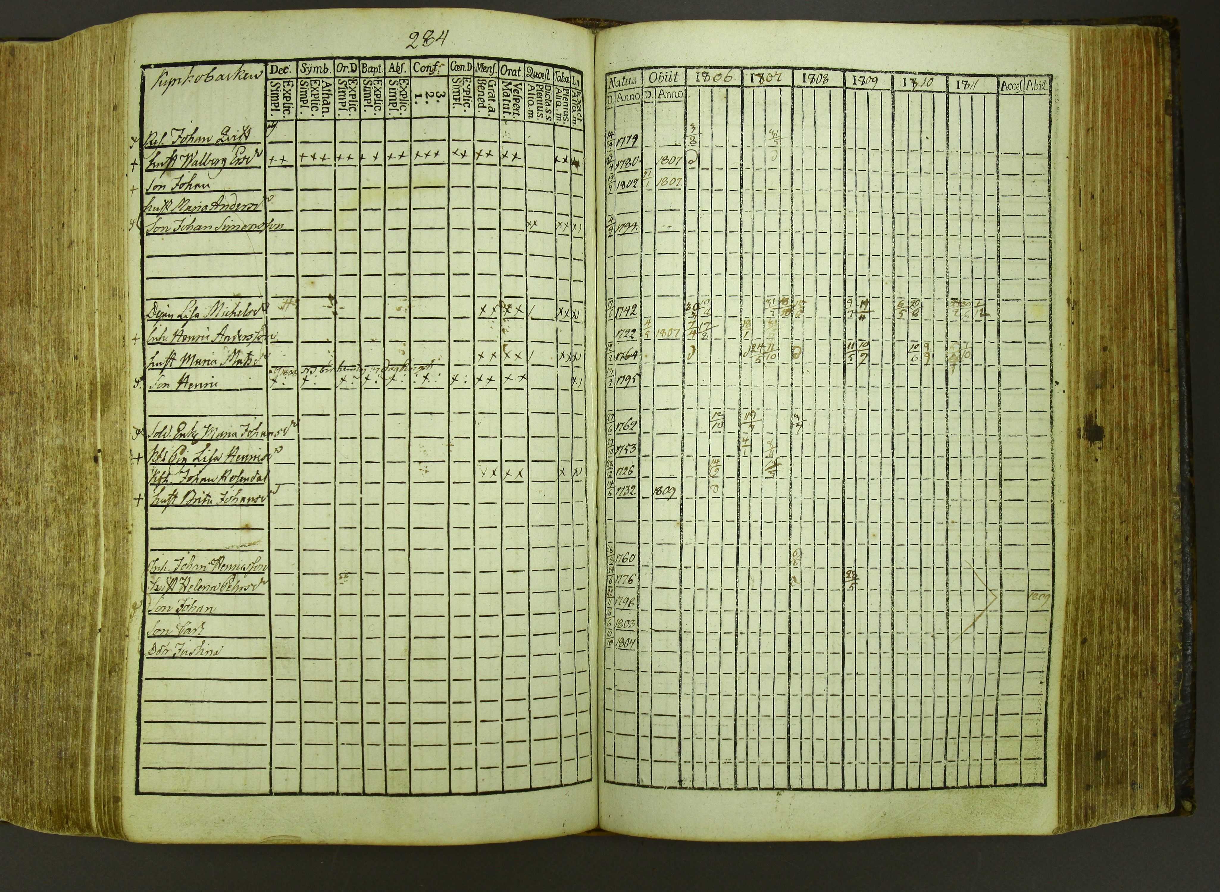 [ kuvat/286.jpg ]