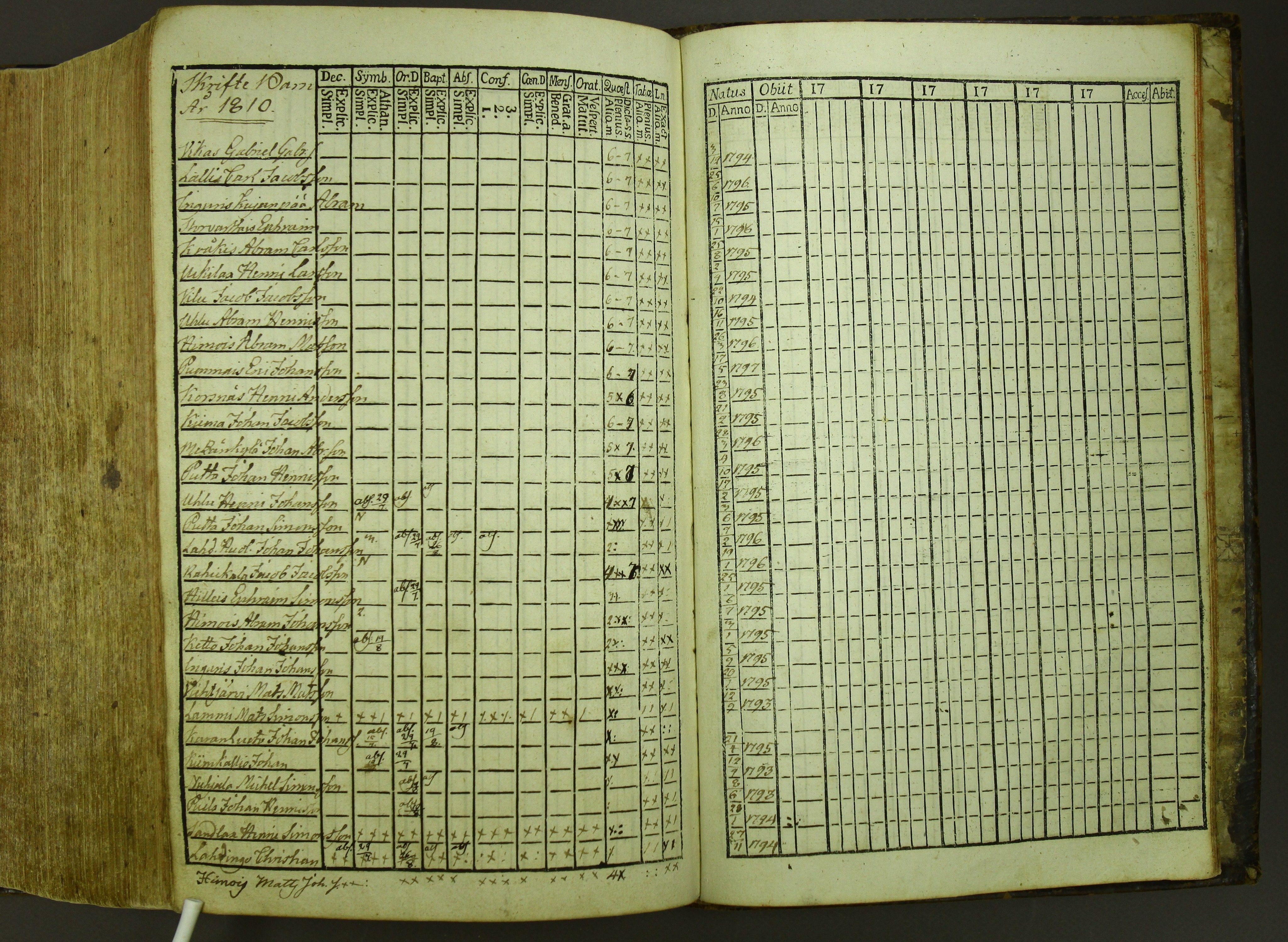 [ kuvat/410.jpg ]