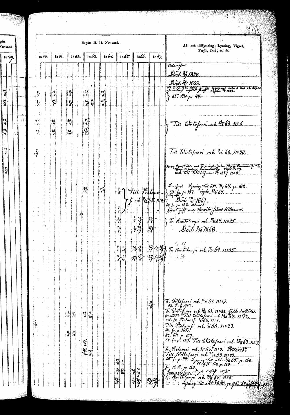 [ kuvat/316.jpg ]