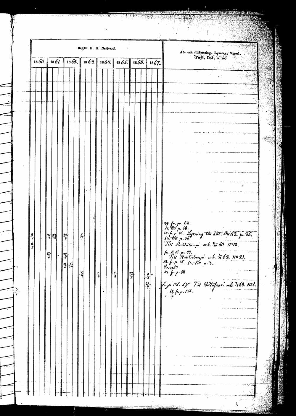 [ kuvat/92.jpg ]