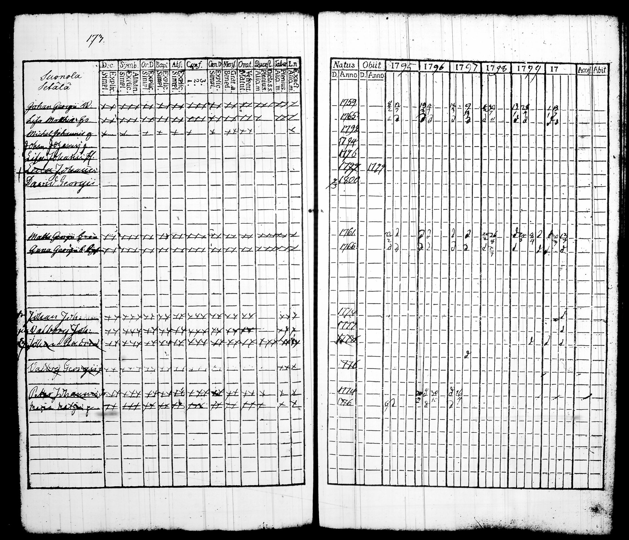 [ kuvat/184.jpg ]