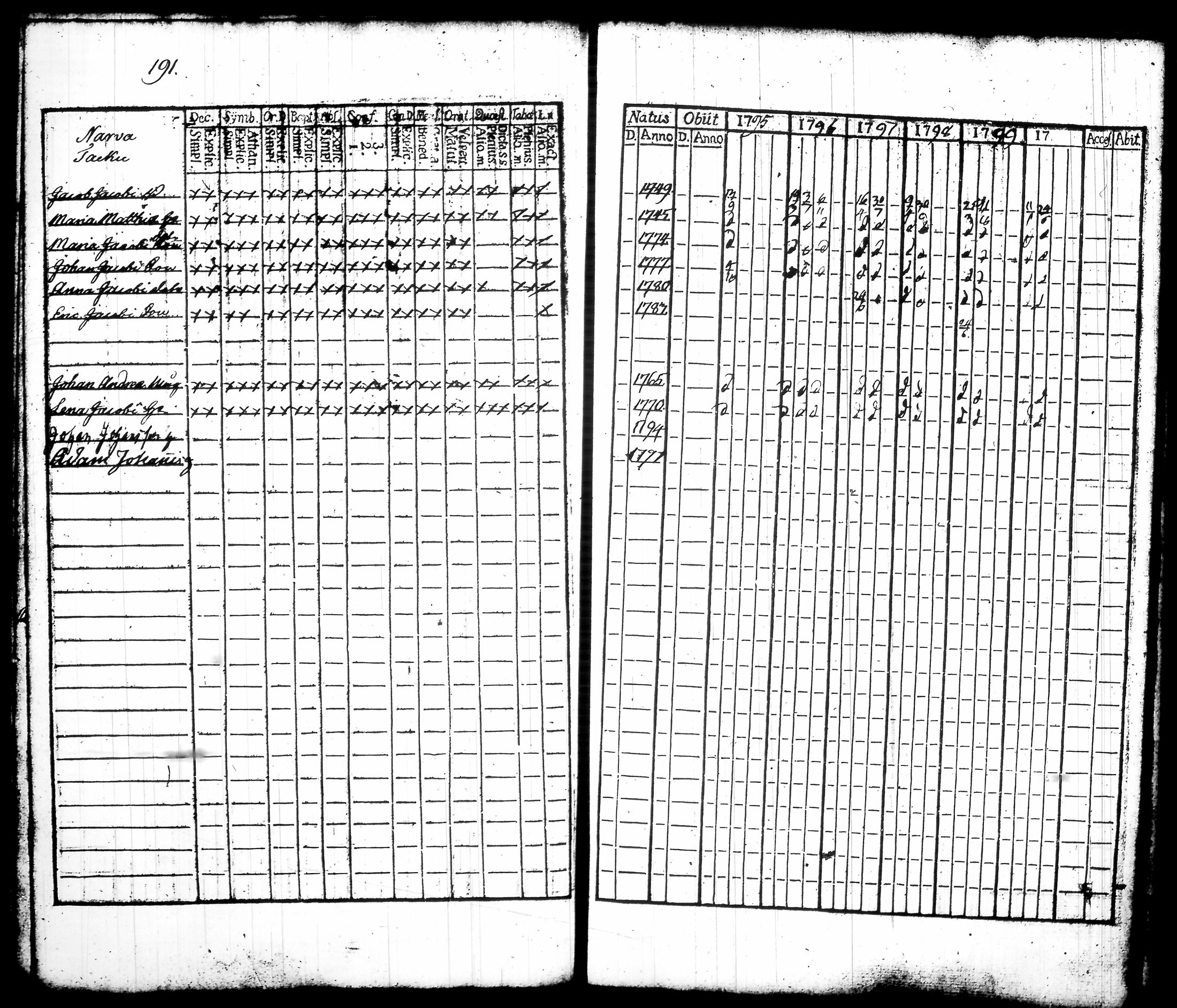 [ kuvat/202.jpg ]