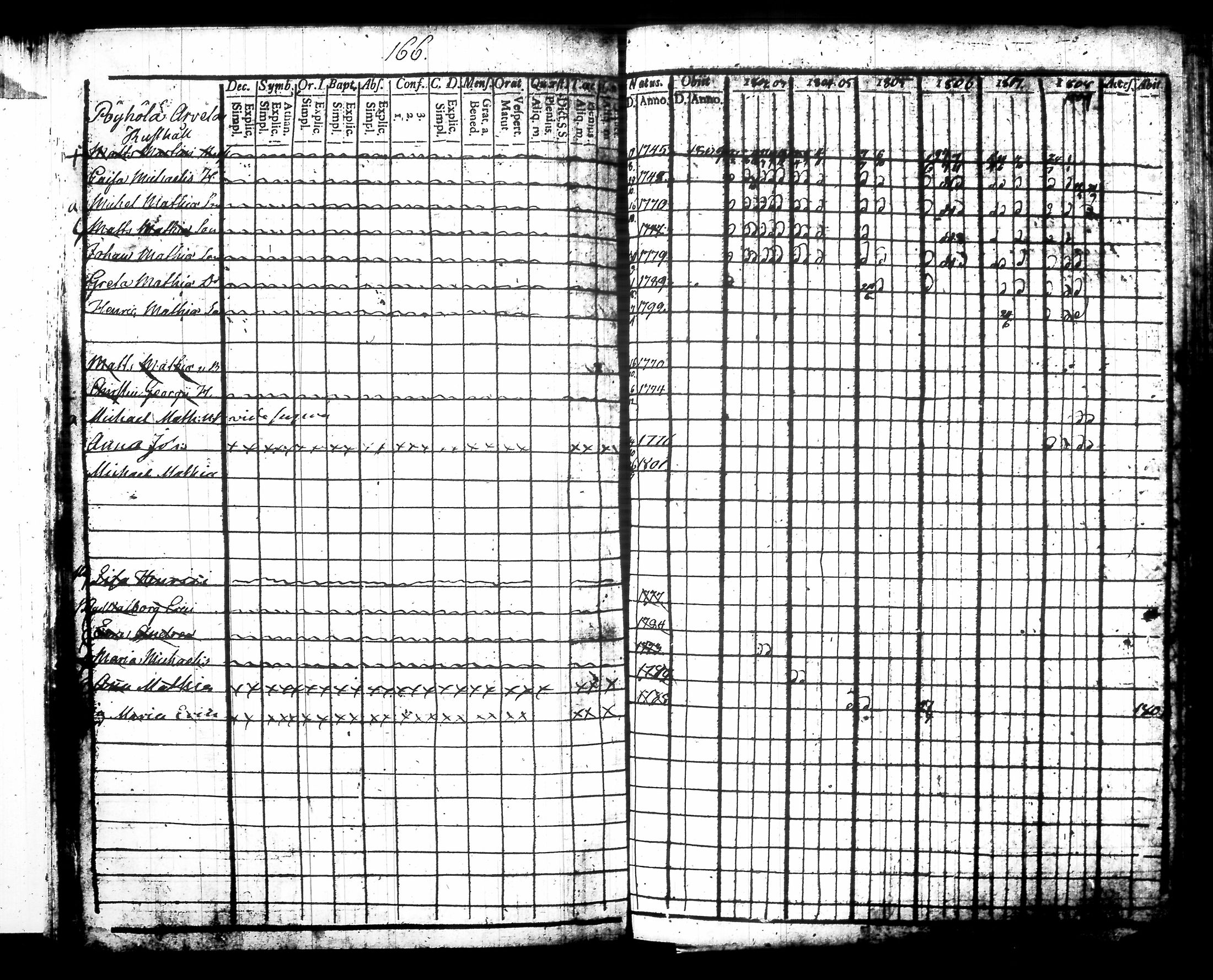 [ kuvat/171.jpg ]