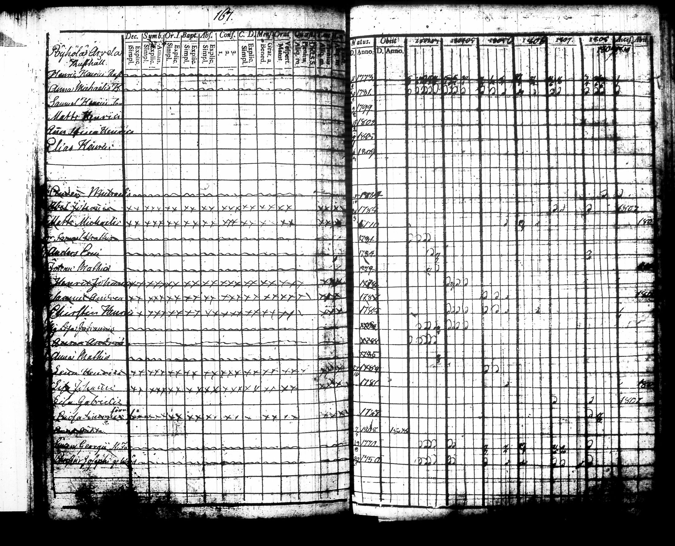 [ kuvat/172.jpg ]