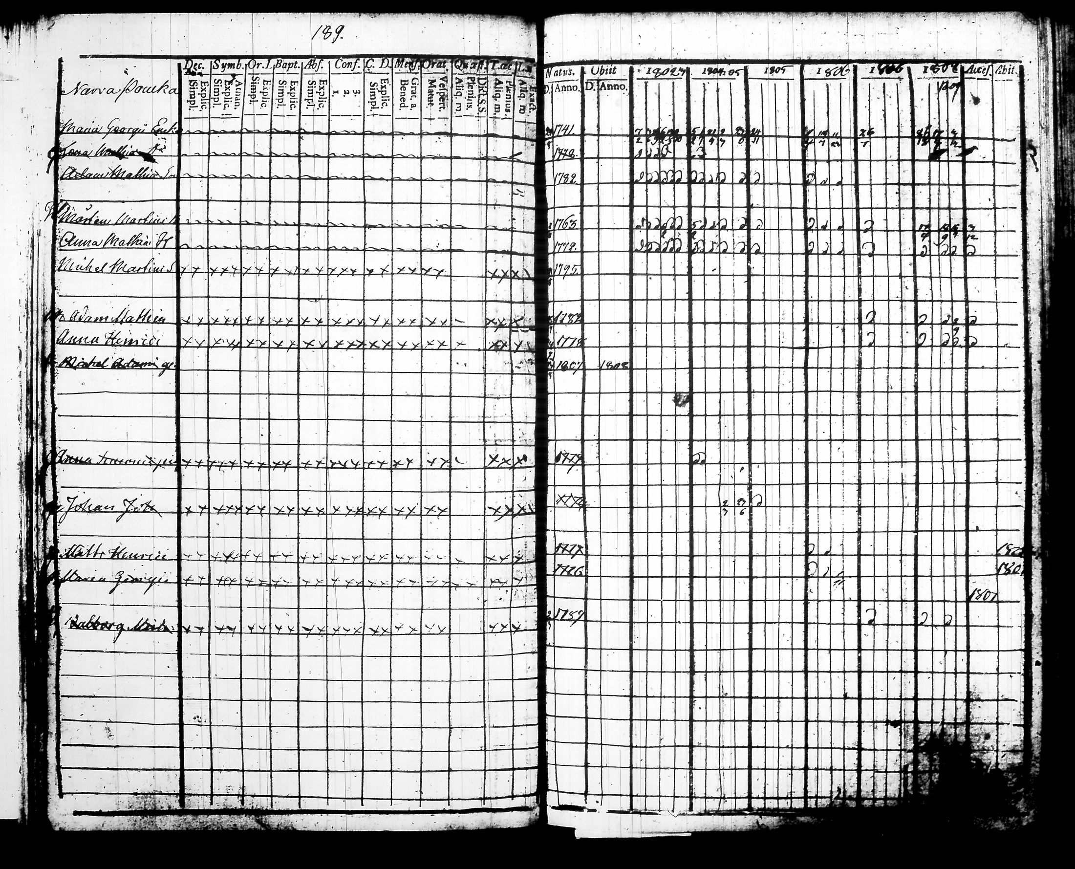 [ kuvat/194.jpg ]