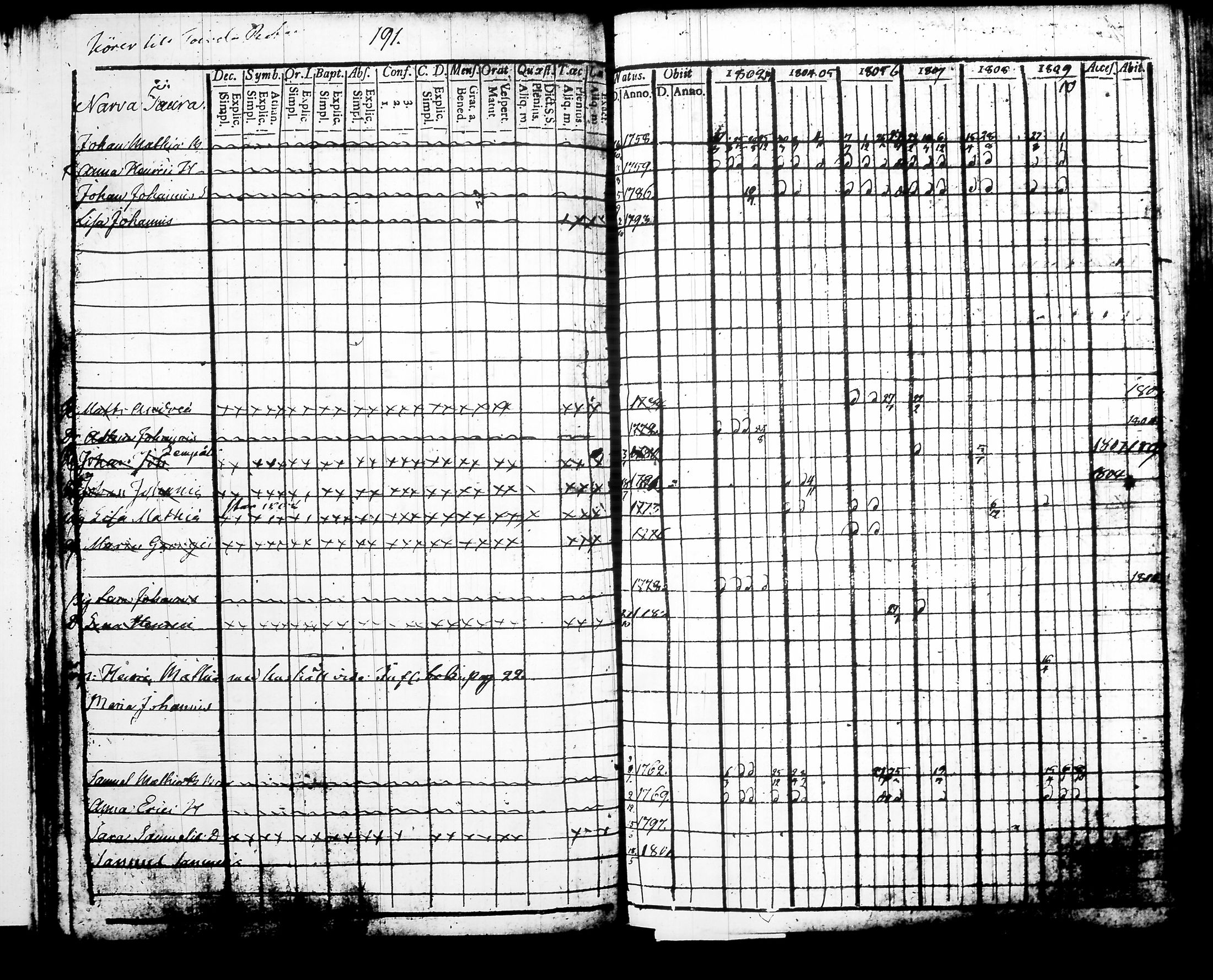 [ kuvat/196.jpg ]