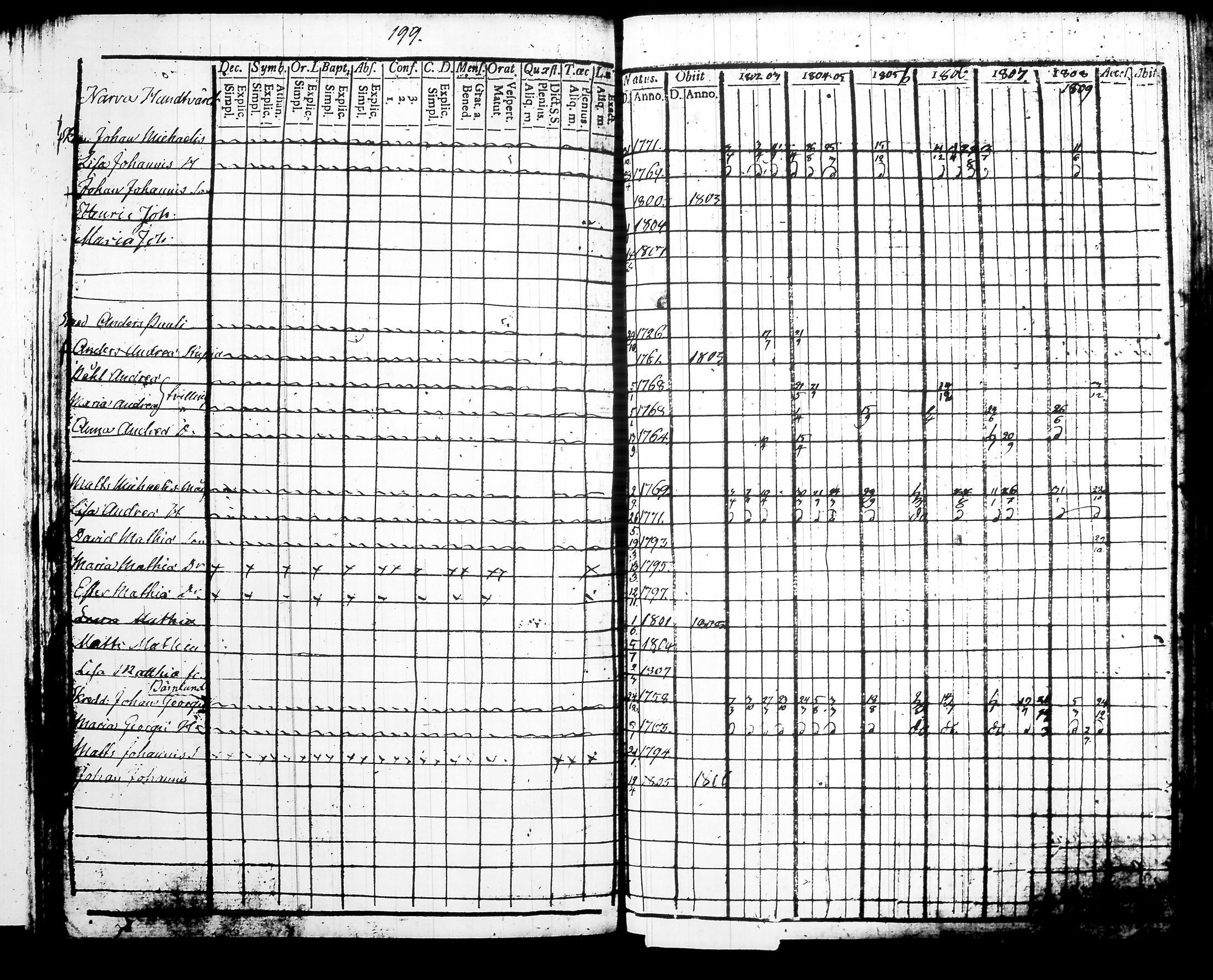 [ kuvat/204.jpg ]